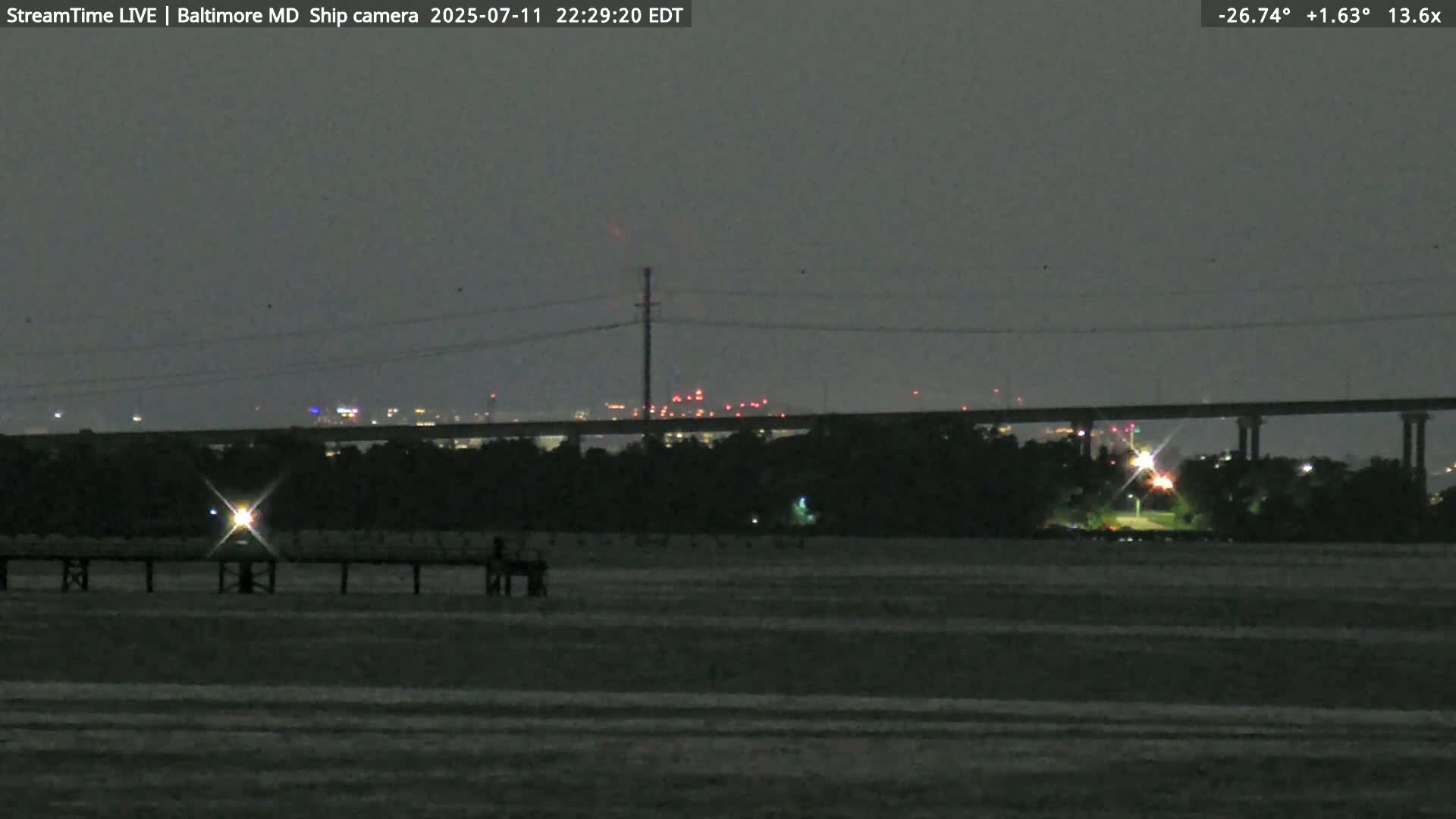 Baltimore Silhouette & Brandon Shores Power Plant Pier  from Fort Smallwood Park Live Cam - Pasadena, Anne Arundel, Maryland, USA