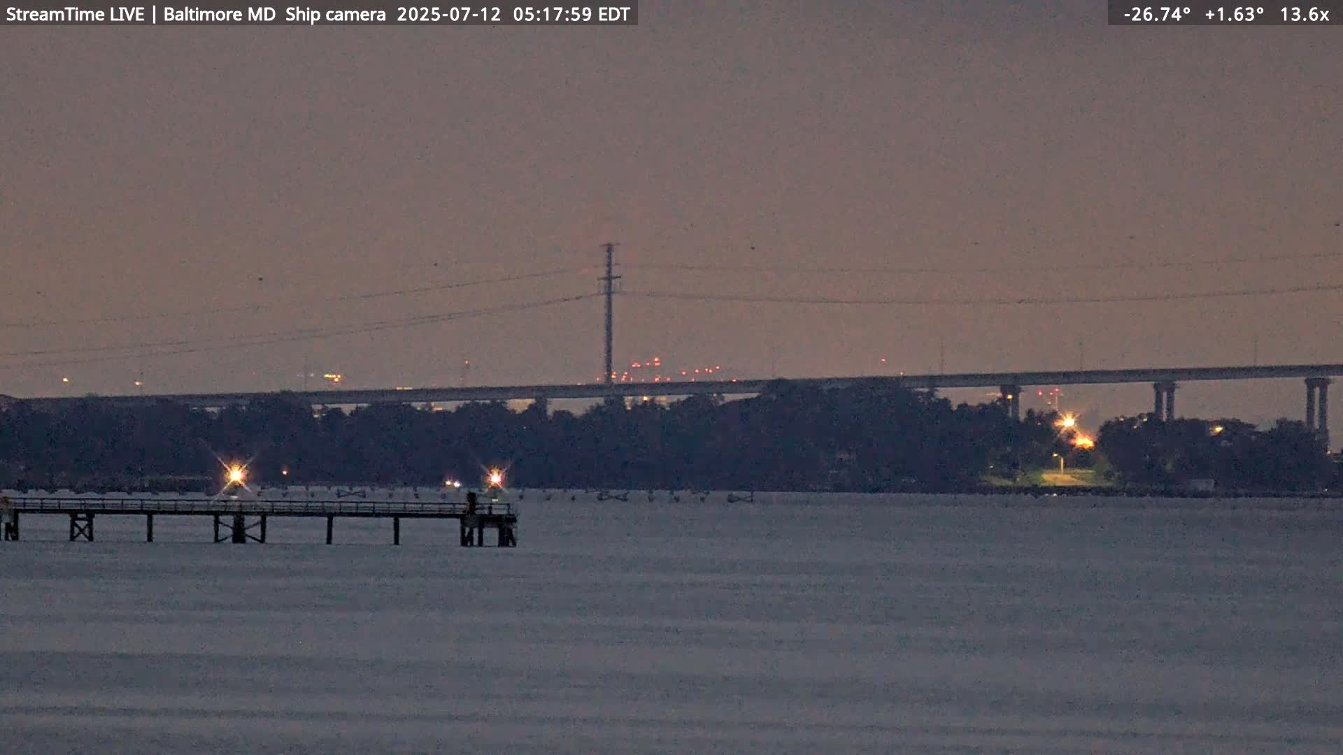 Baltimore Silhouette & Brandon Shores Power Plant Pier  from Fort Smallwood Park Live Cam - Pasadena, Anne Arundel, Maryland, USA
