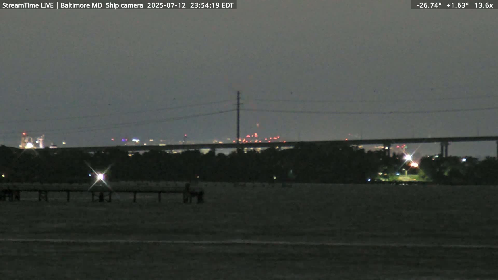 Baltimore Silhouette & Brandon Shores Power Plant Pier  from Fort Smallwood Park Live Cam - Pasadena, Anne Arundel, Maryland, USA