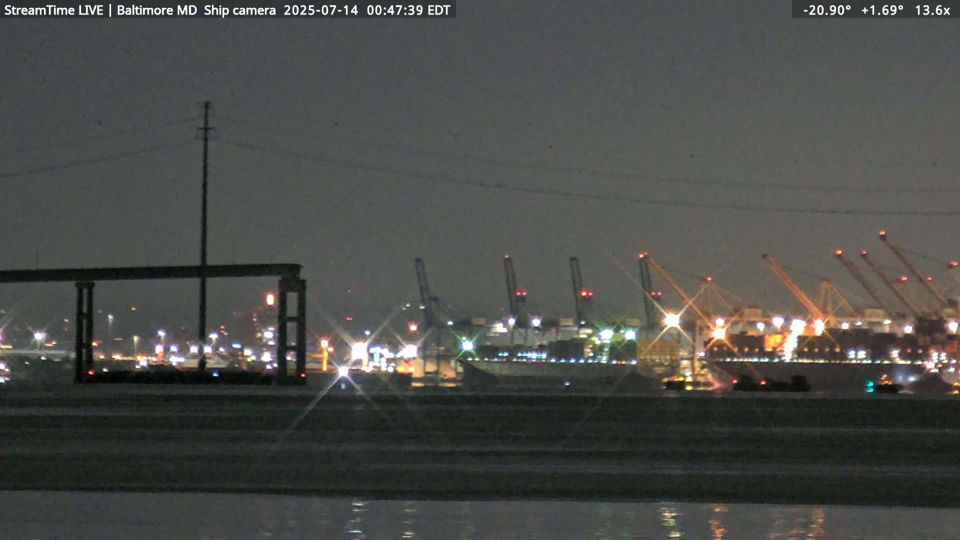 Baltimore Silhouette & Brandon Shores Power Plant Pier  from Fort Smallwood Park Live Cam - Pasadena, Anne Arundel, Maryland, USA