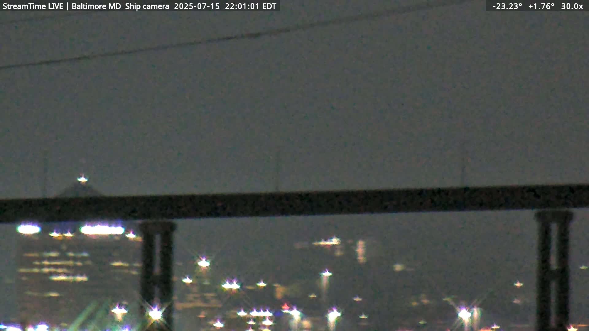 Baltimore Silhouette & Brandon Shores Power Plant Pier  from Fort Smallwood Park Live Cam - Pasadena, Anne Arundel, Maryland, USA