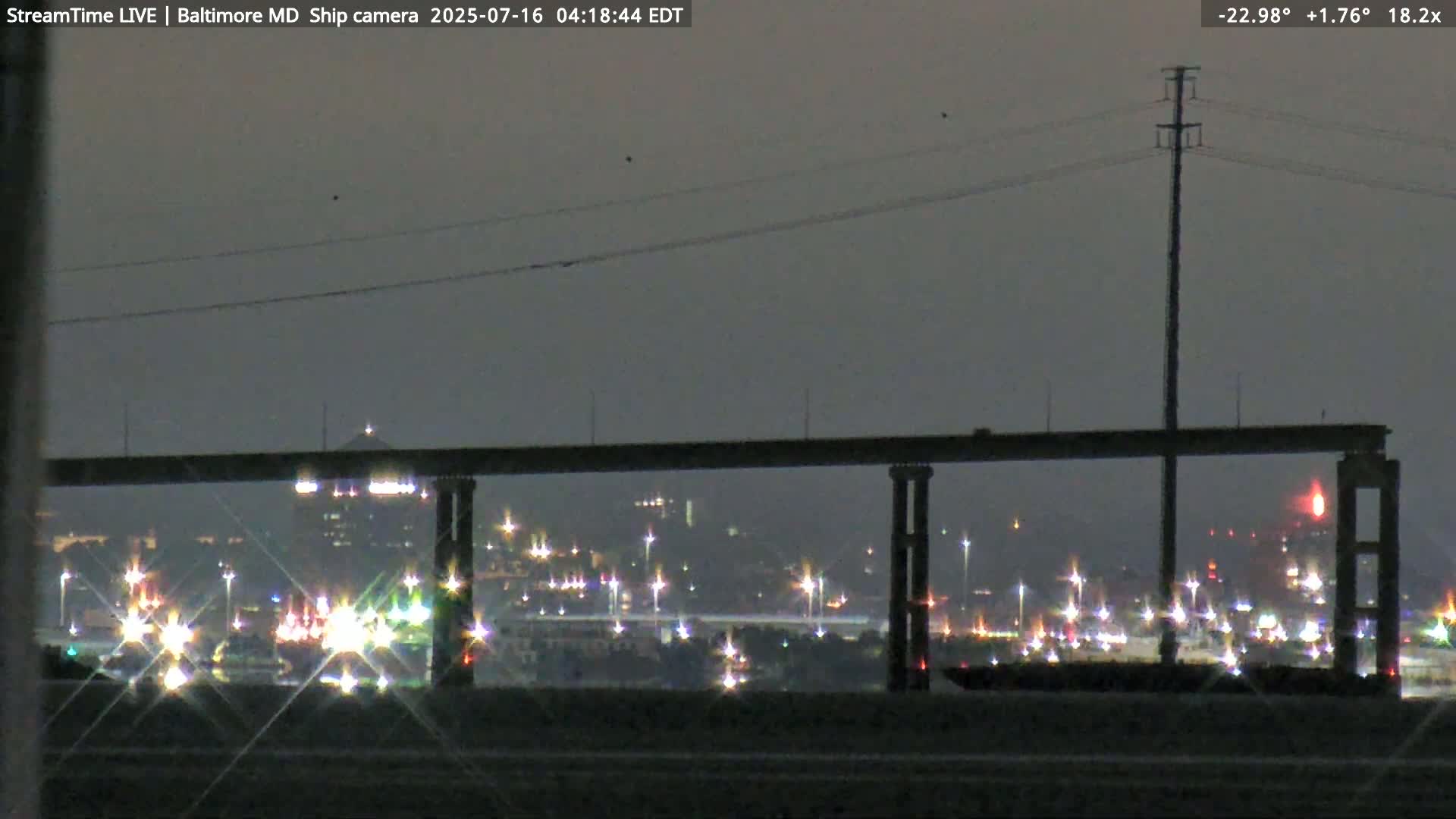Baltimore Silhouette & Brandon Shores Power Plant Pier  from Fort Smallwood Park Live Cam - Pasadena, Anne Arundel, Maryland, USA