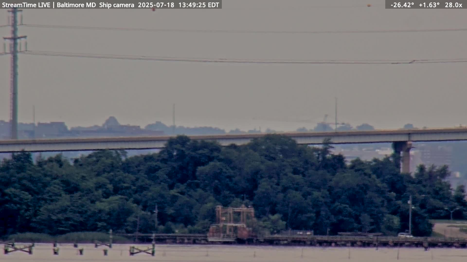 Baltimore Silhouette & Brandon Shores Power Plant Pier  from Fort Smallwood Park Live Cam - Pasadena, Anne Arundel, Maryland, USA