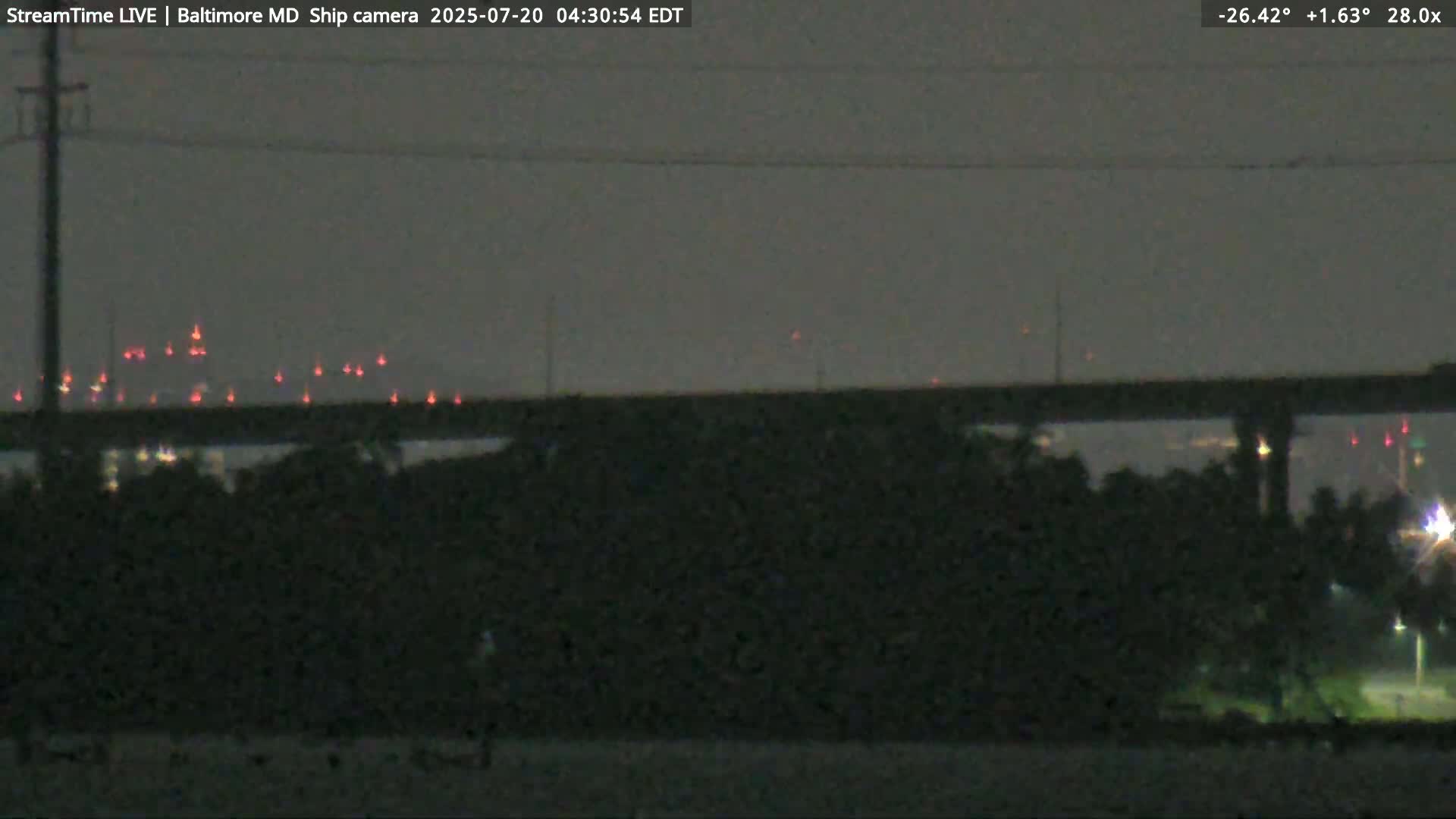 Baltimore Silhouette & Brandon Shores Power Plant Pier  from Fort Smallwood Park Live Cam - Pasadena, Anne Arundel, Maryland, USA