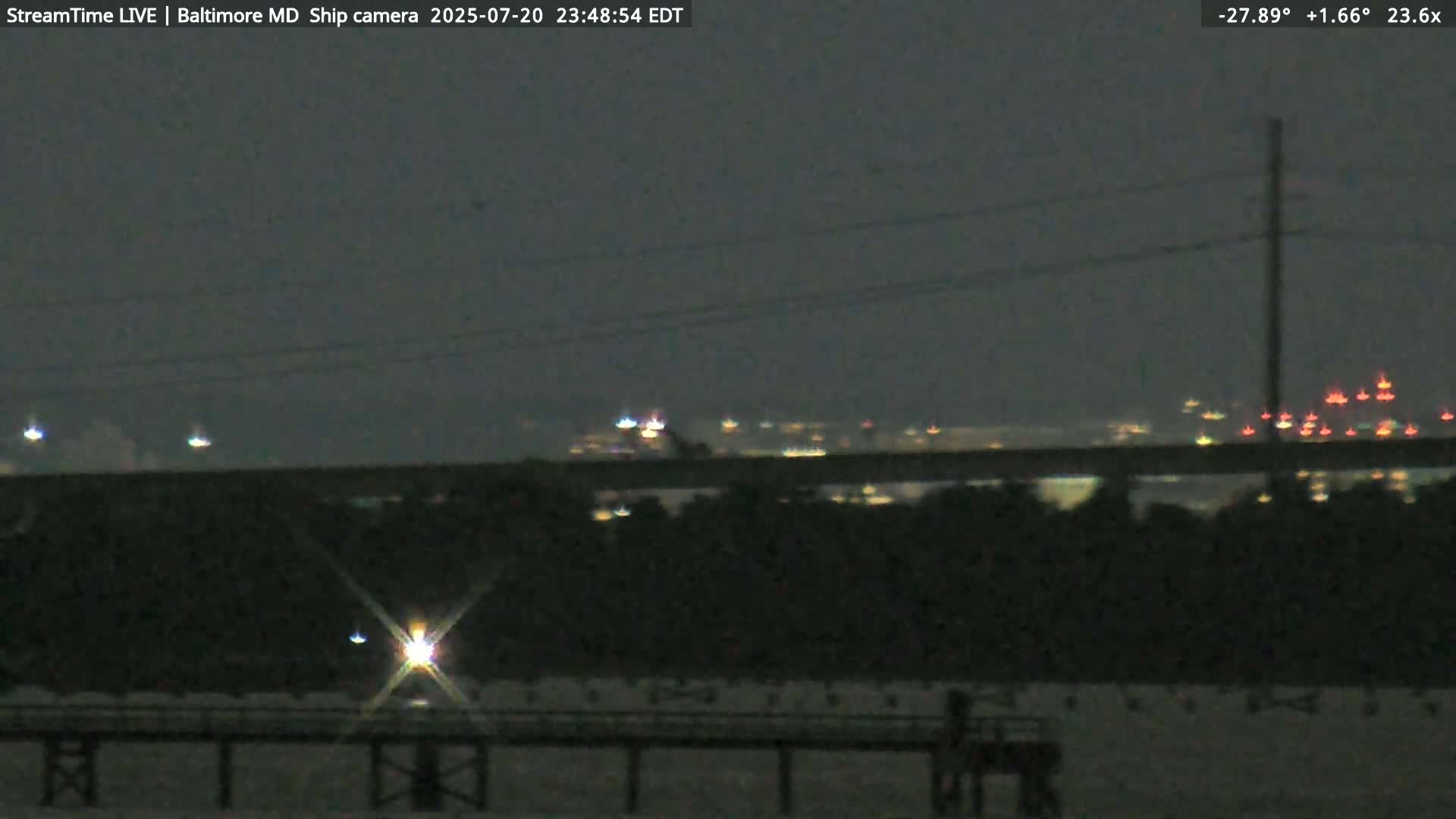 Baltimore Silhouette & Brandon Shores Power Plant Pier  from Fort Smallwood Park Live Cam - Pasadena, Anne Arundel, Maryland, USA