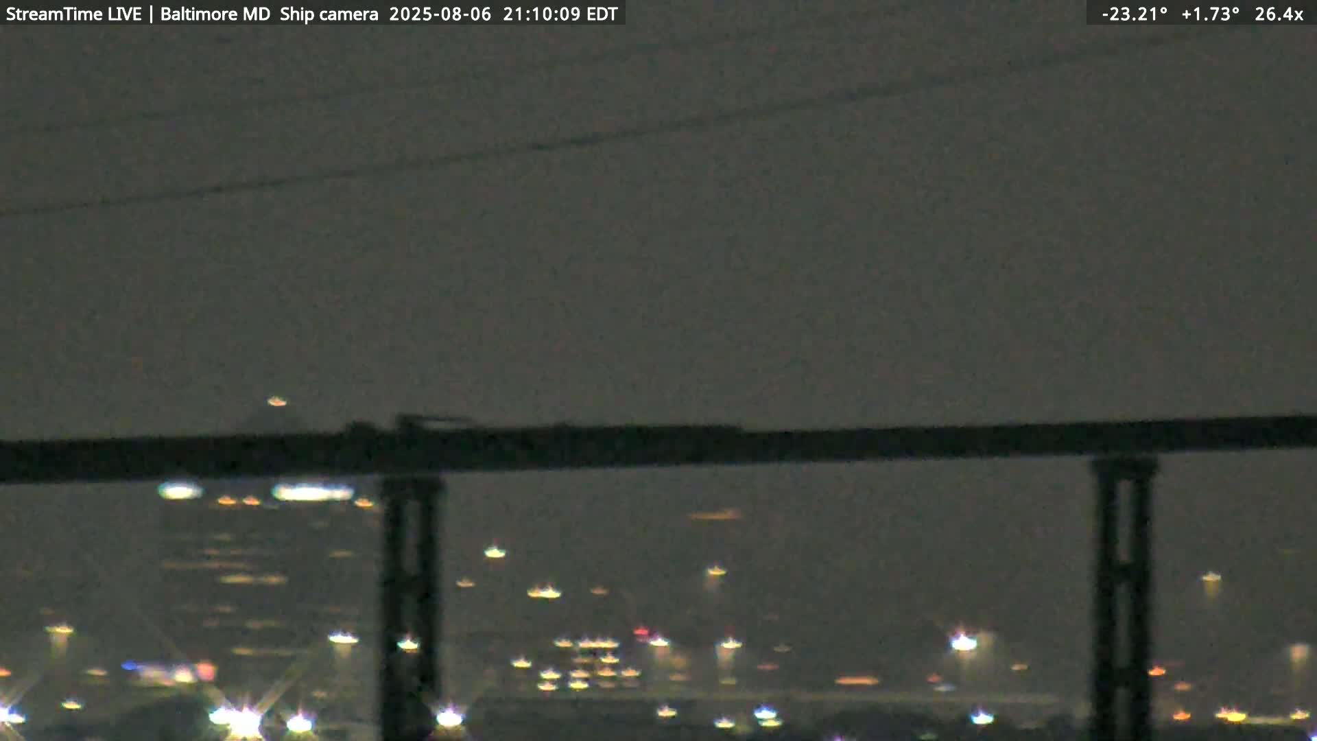 Baltimore Silhouette & Brandon Shores Power Plant Pier  from Fort Smallwood Park Live Cam - Pasadena, Anne Arundel, Maryland, USA