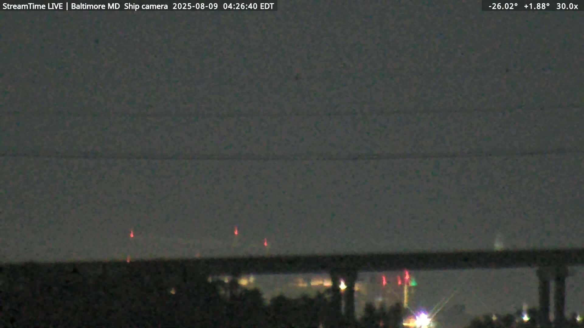Baltimore Silhouette & Brandon Shores Power Plant Pier  from Fort Smallwood Park Live Cam - Pasadena, Anne Arundel, Maryland, USA