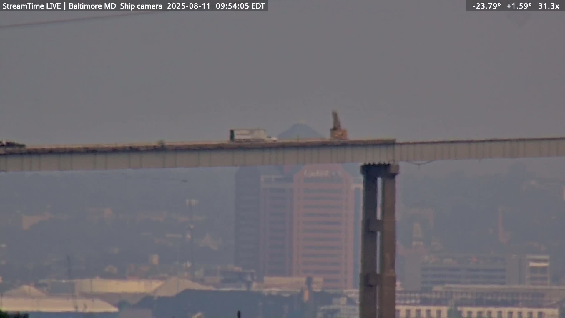 Baltimore Silhouette & Brandon Shores Power Plant Pier  from Fort Smallwood Park Live Cam - Pasadena, Anne Arundel, Maryland, USA