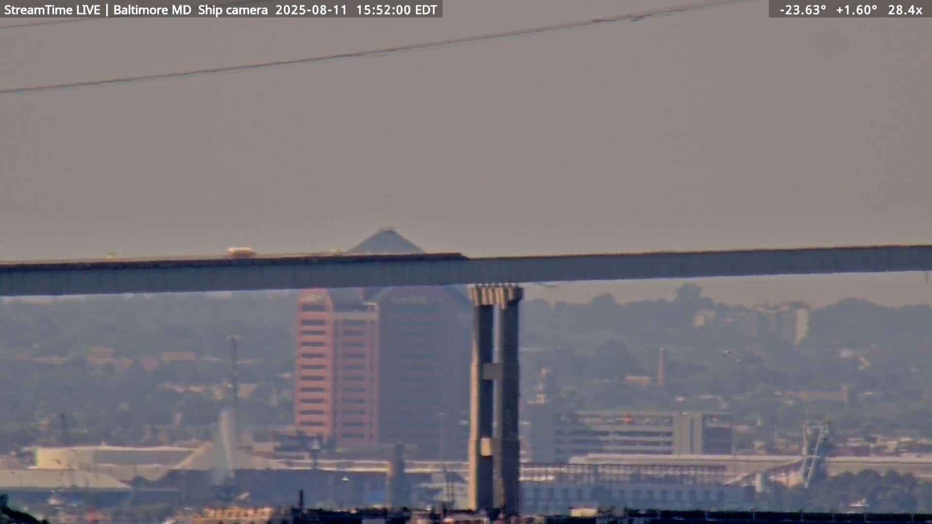 Baltimore Silhouette & Brandon Shores Power Plant Pier  from Fort Smallwood Park Live Cam - Pasadena, Anne Arundel, Maryland, USA