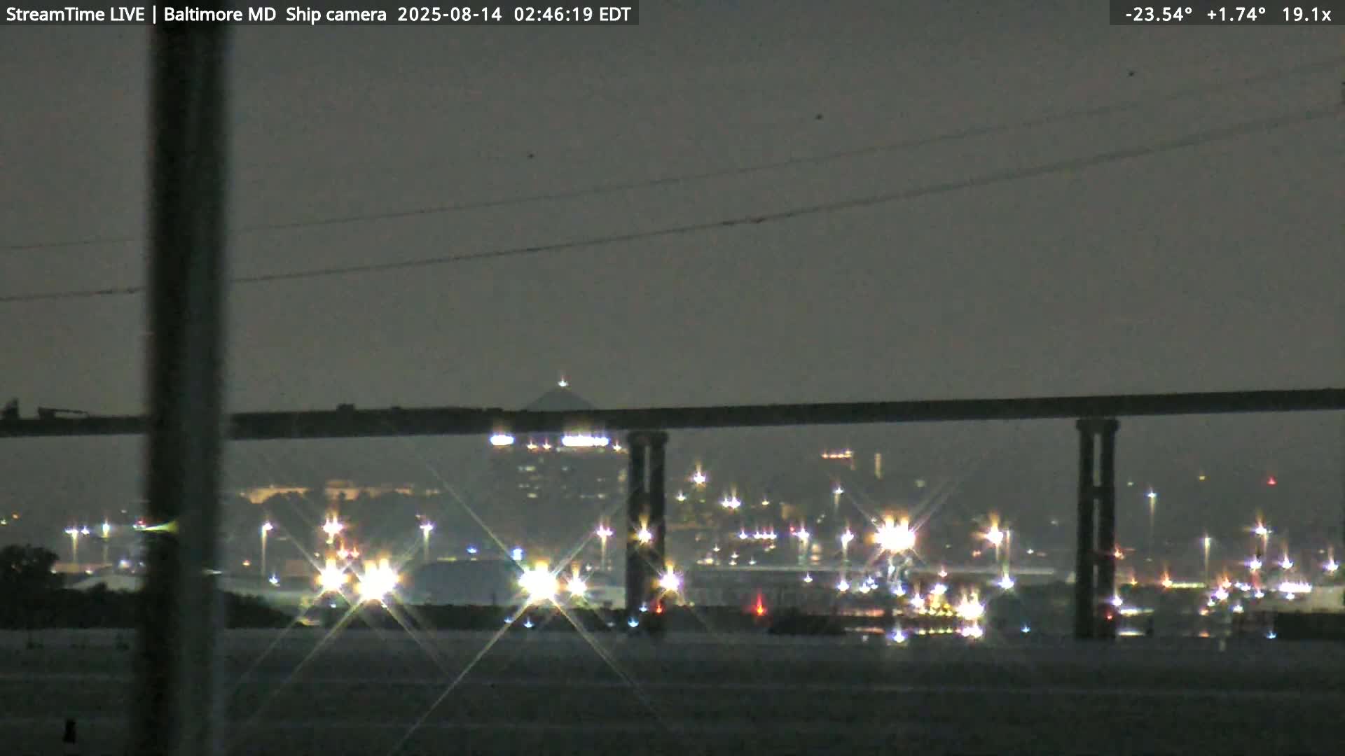 Baltimore Silhouette & Brandon Shores Power Plant Pier  from Fort Smallwood Park Live Cam - Pasadena, Anne Arundel, Maryland, USA