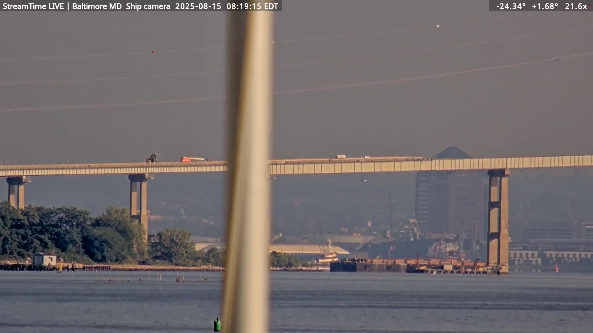 Baltimore Silhouette & Brandon Shores Power Plant Pier  from Fort Smallwood Park Live Cam - Pasadena, Anne Arundel, Maryland, USA
