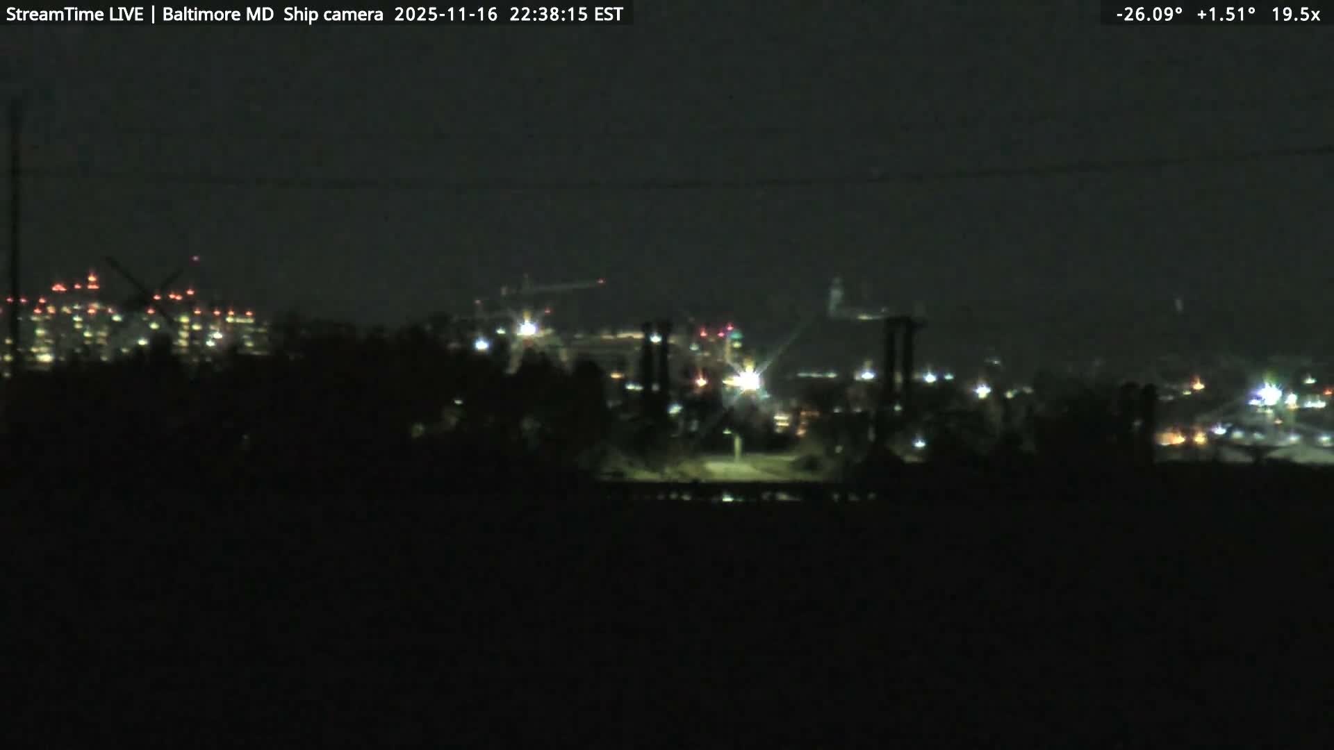 Baltimore Silhouette & Brandon Shores Power Plant Pier  from Fort Smallwood Park Live Cam - Pasadena, Anne Arundel, Maryland, USA