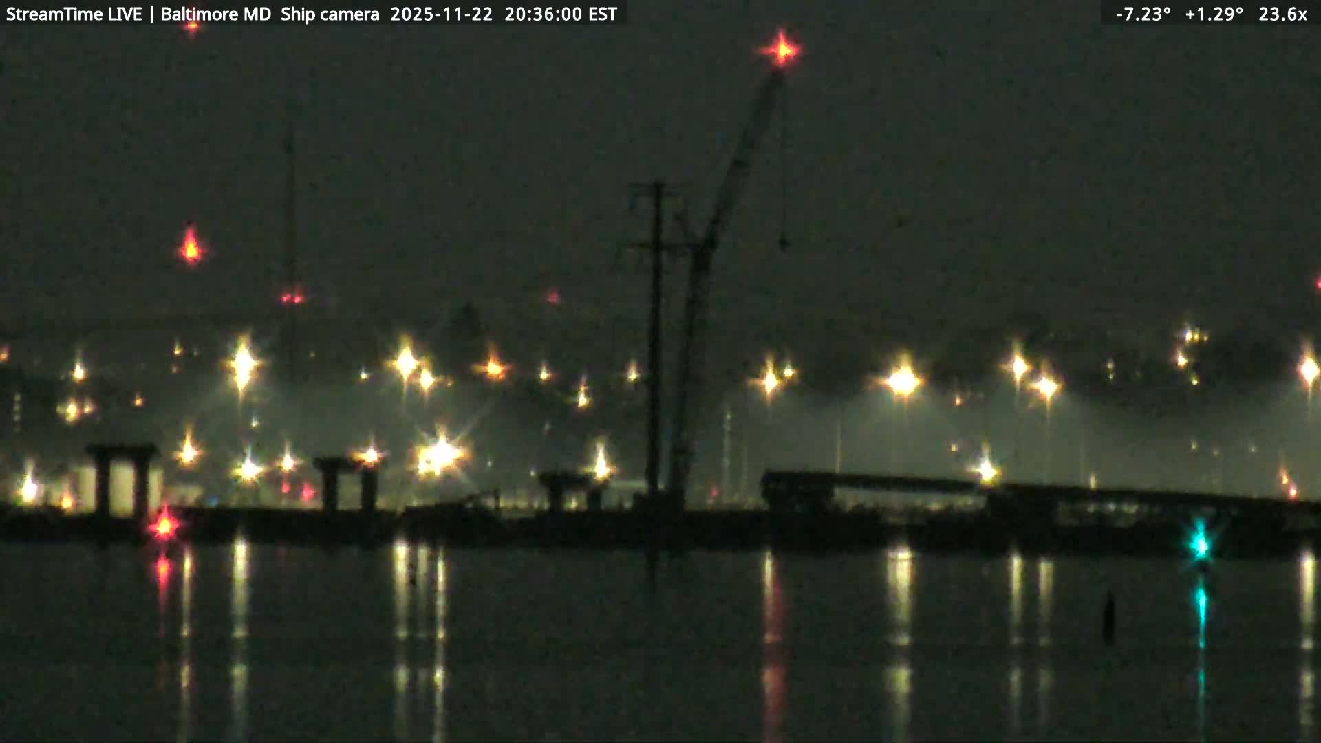 Baltimore Silhouette & Brandon Shores Power Plant Pier  from Fort Smallwood Park Live Cam - Pasadena, Anne Arundel, Maryland, USA