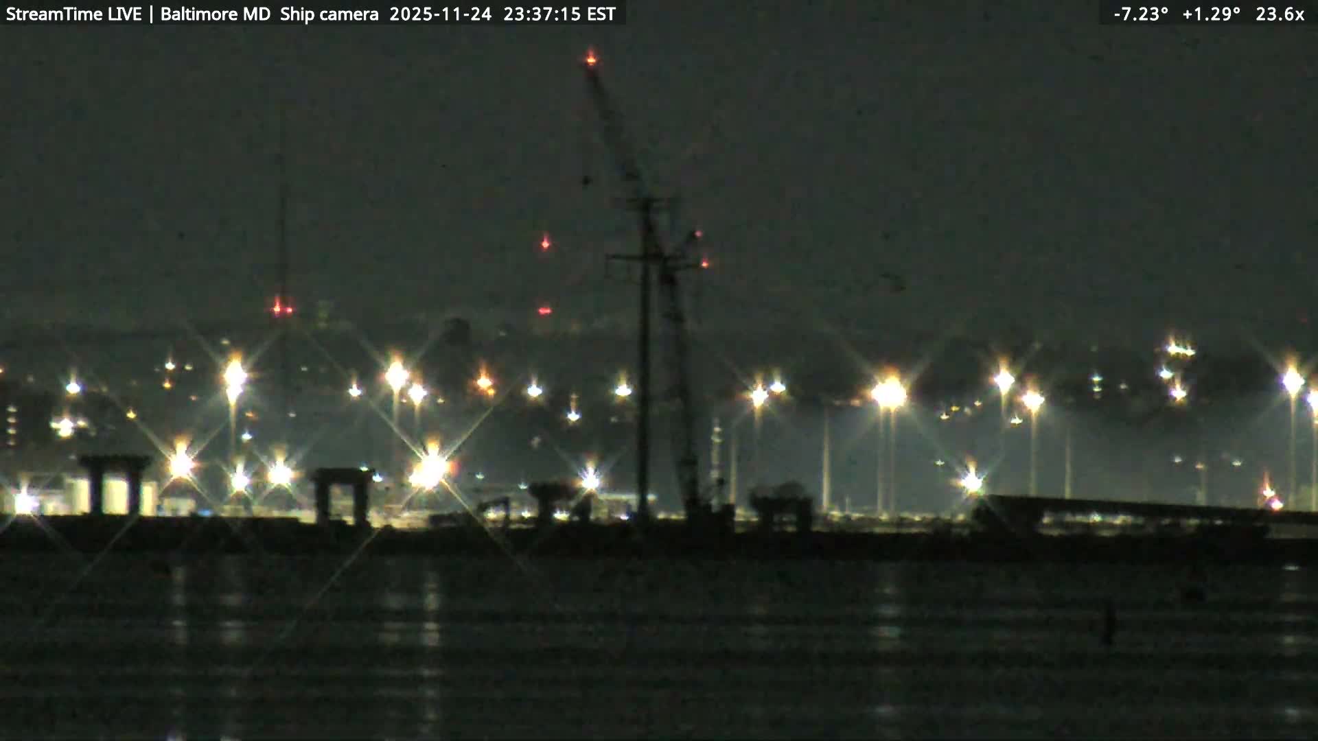 Baltimore Silhouette & Brandon Shores Power Plant Pier  from Fort Smallwood Park Live Cam - Pasadena, Anne Arundel, Maryland, USA