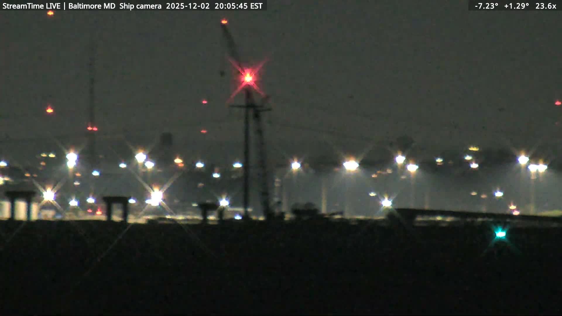 Baltimore Silhouette & Brandon Shores Power Plant Pier  from Fort Smallwood Park Live Cam - Pasadena, Anne Arundel, Maryland, USA