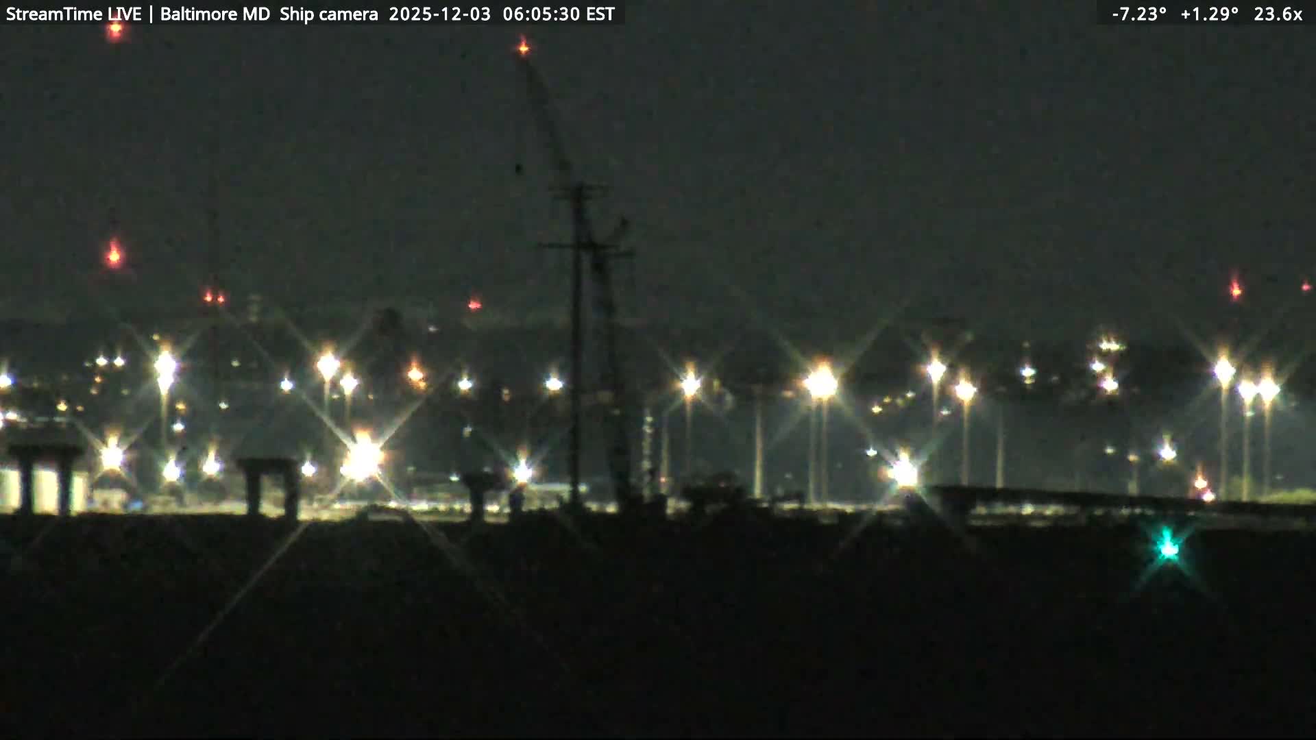 Baltimore Silhouette & Brandon Shores Power Plant Pier  from Fort Smallwood Park Live Cam - Pasadena, Anne Arundel, Maryland, USA