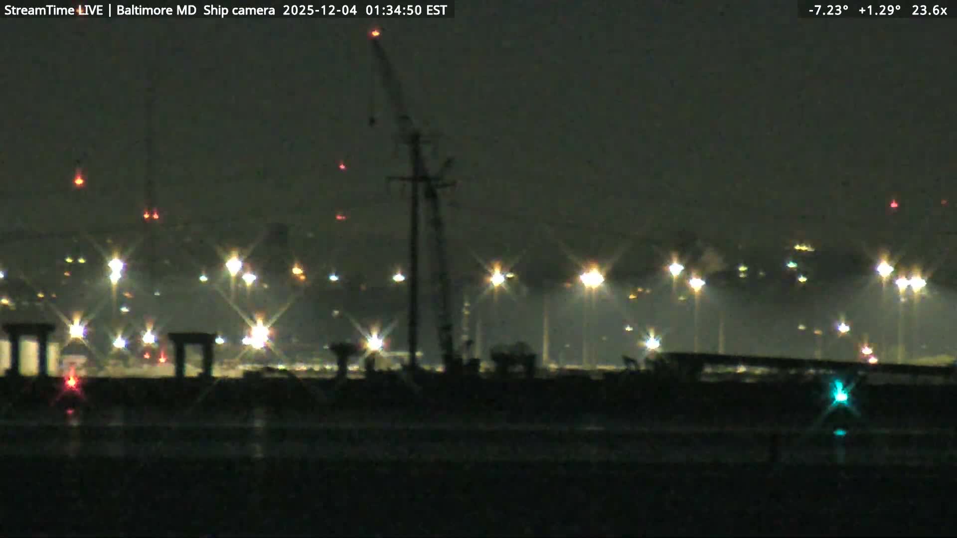Baltimore Silhouette & Brandon Shores Power Plant Pier  from Fort Smallwood Park Live Cam - Pasadena, Anne Arundel, Maryland, USA