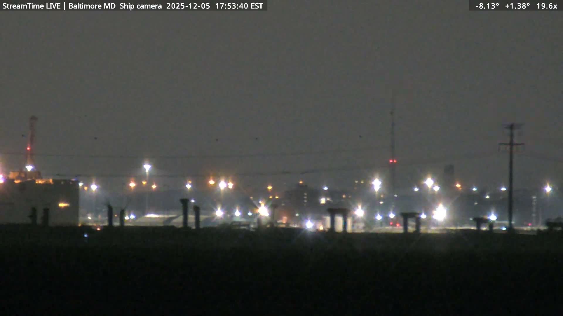 Baltimore Silhouette & Brandon Shores Power Plant Pier  from Fort Smallwood Park Live Cam - Pasadena, Anne Arundel, Maryland, USA