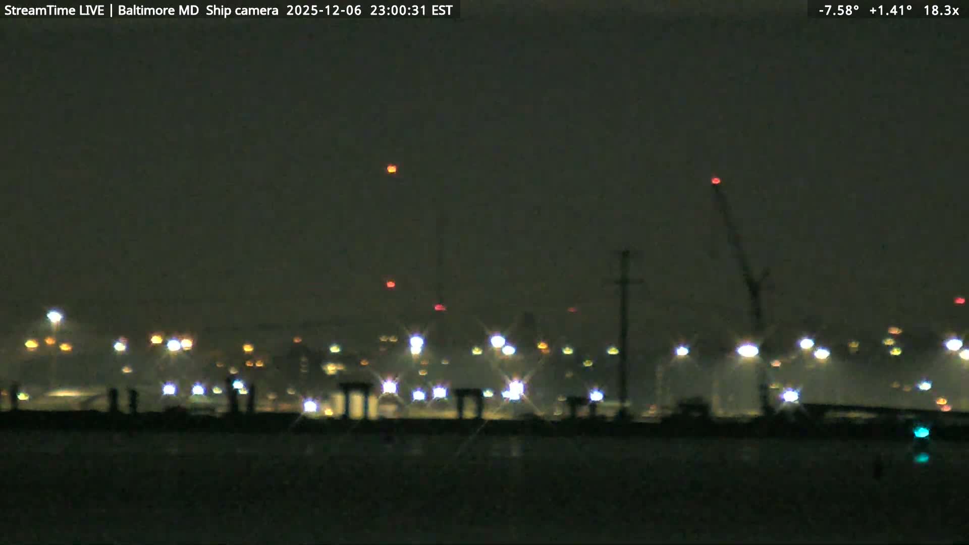 Baltimore Silhouette & Brandon Shores Power Plant Pier  from Fort Smallwood Park Live Cam - Pasadena, Anne Arundel, Maryland, USA