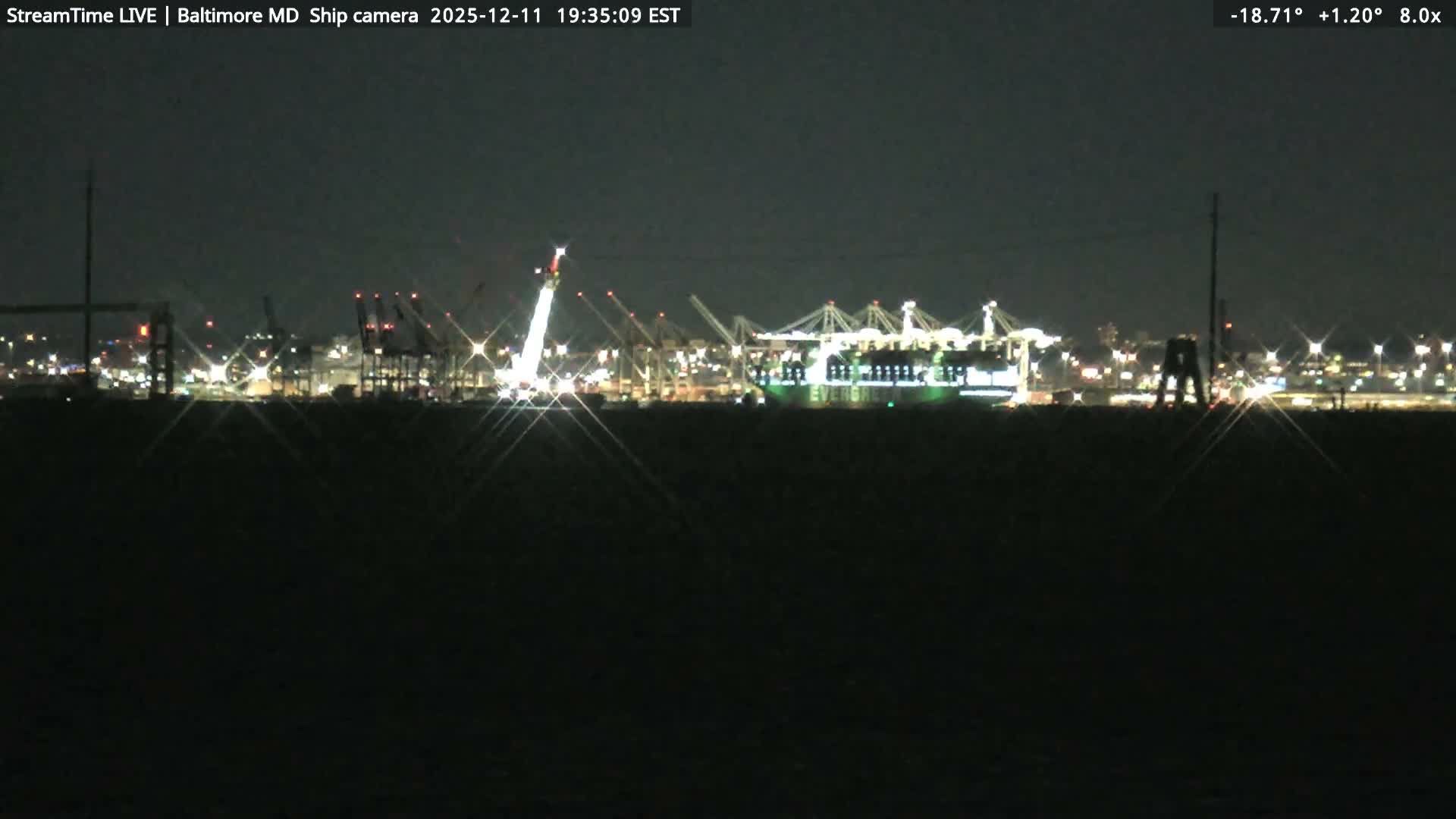 Baltimore Silhouette & Brandon Shores Power Plant Pier  from Fort Smallwood Park Live Cam - Pasadena, Anne Arundel, Maryland, USA