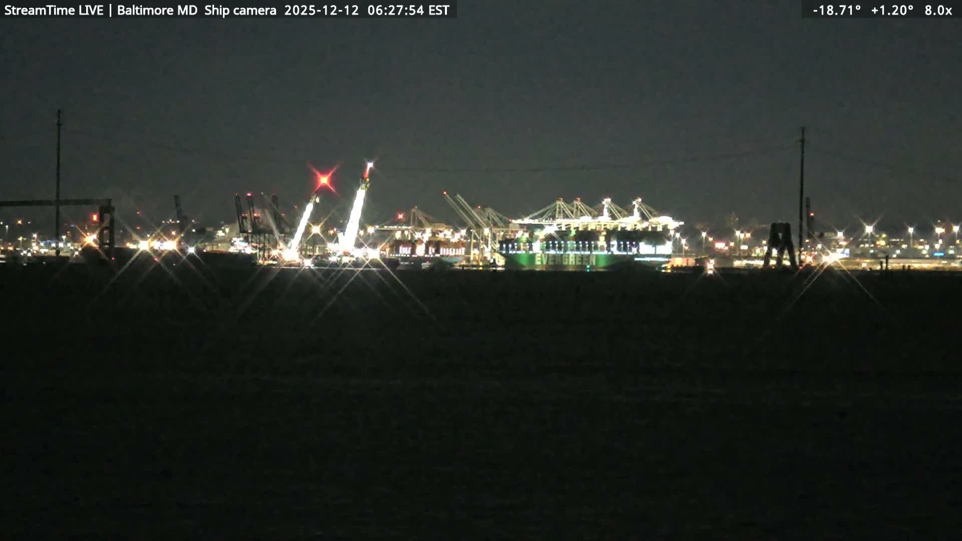 Baltimore Silhouette & Brandon Shores Power Plant Pier  from Fort Smallwood Park Live Cam - Pasadena, Anne Arundel, Maryland, USA