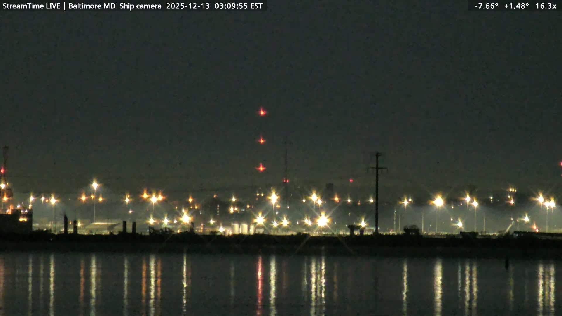 A clear night view shows a dark waterfront with reflections of numerous bright city or industrial lights across the horizon, punctuated by several red beacons in the sky.
