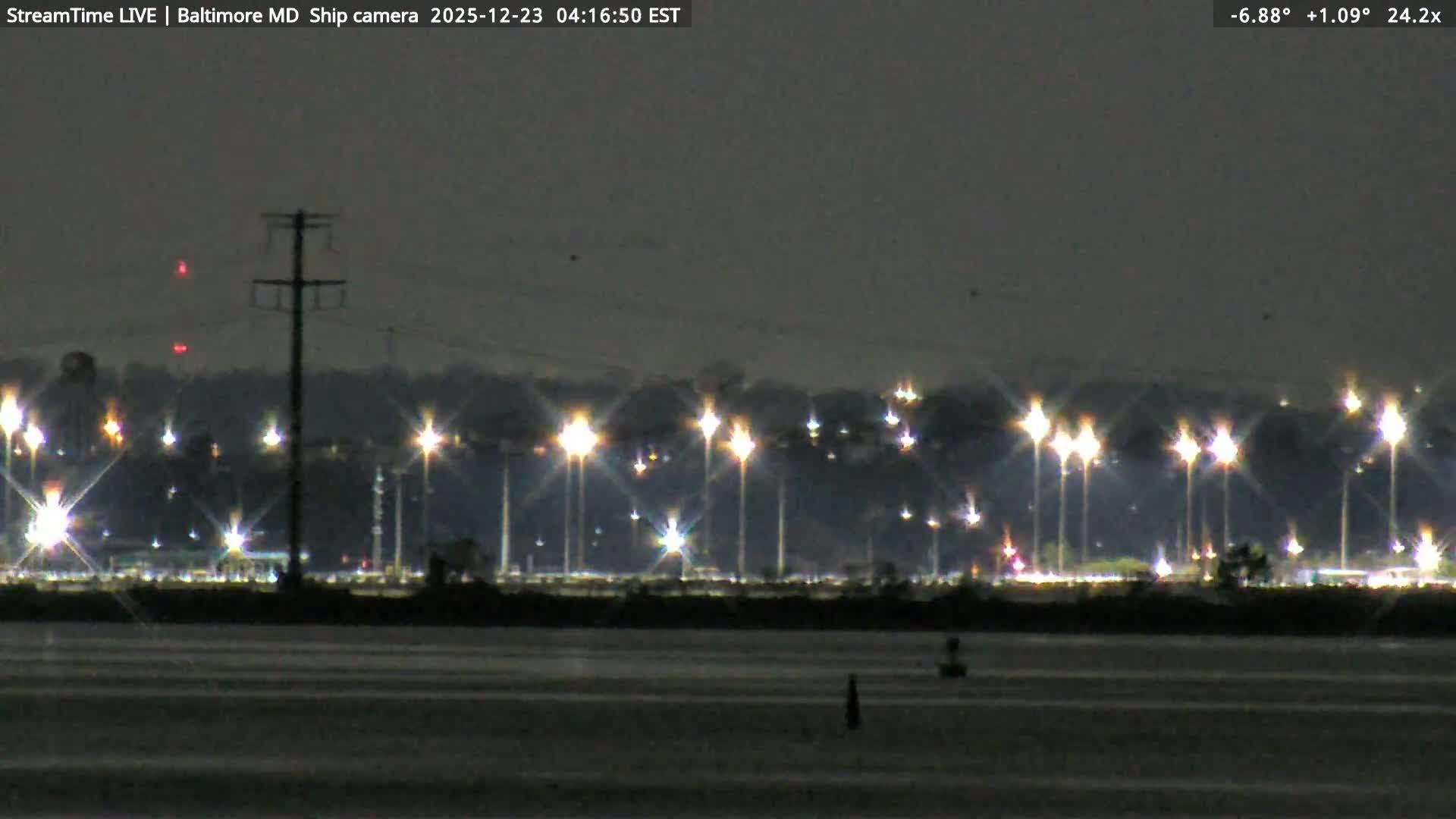 Baltimore Silhouette & Brandon Shores Power Plant Pier  from Fort Smallwood Park Live Cam - Pasadena, Anne Arundel, Maryland, USA