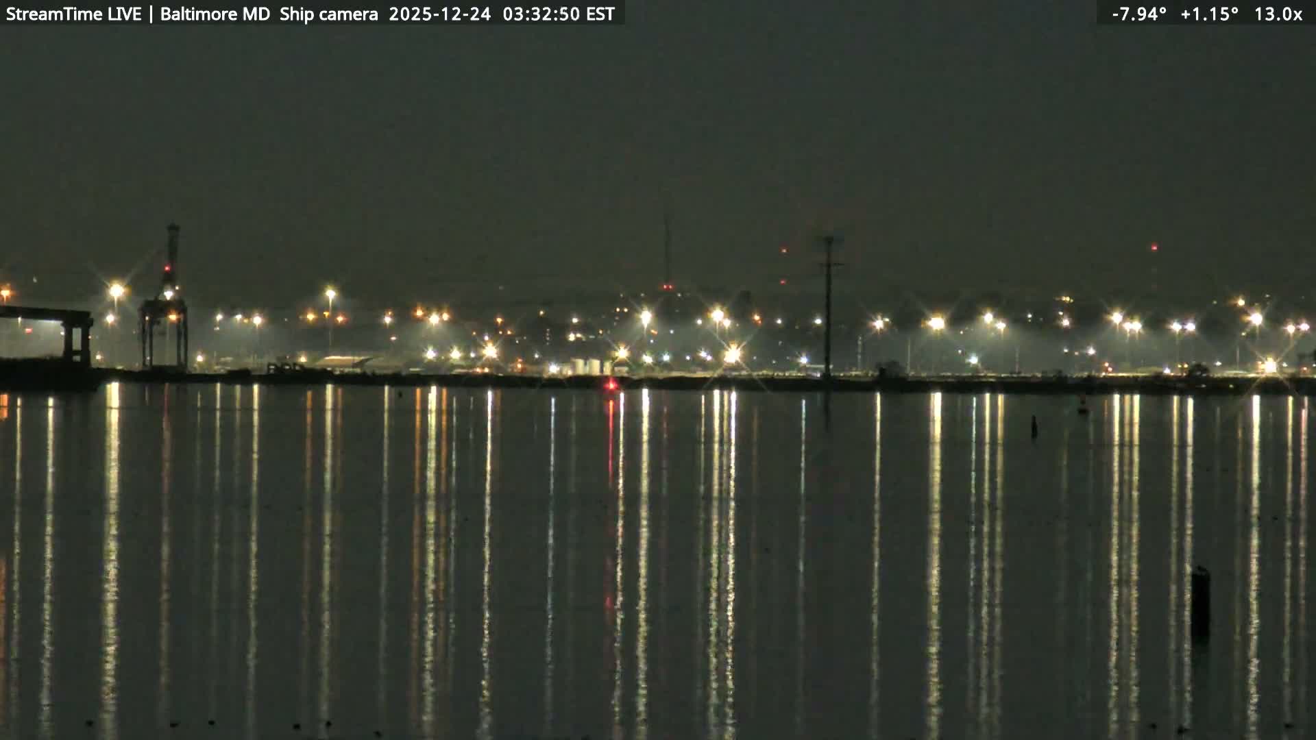 Baltimore Silhouette & Brandon Shores Power Plant Pier  from Fort Smallwood Park Live Cam - Pasadena, Anne Arundel, Maryland, USA