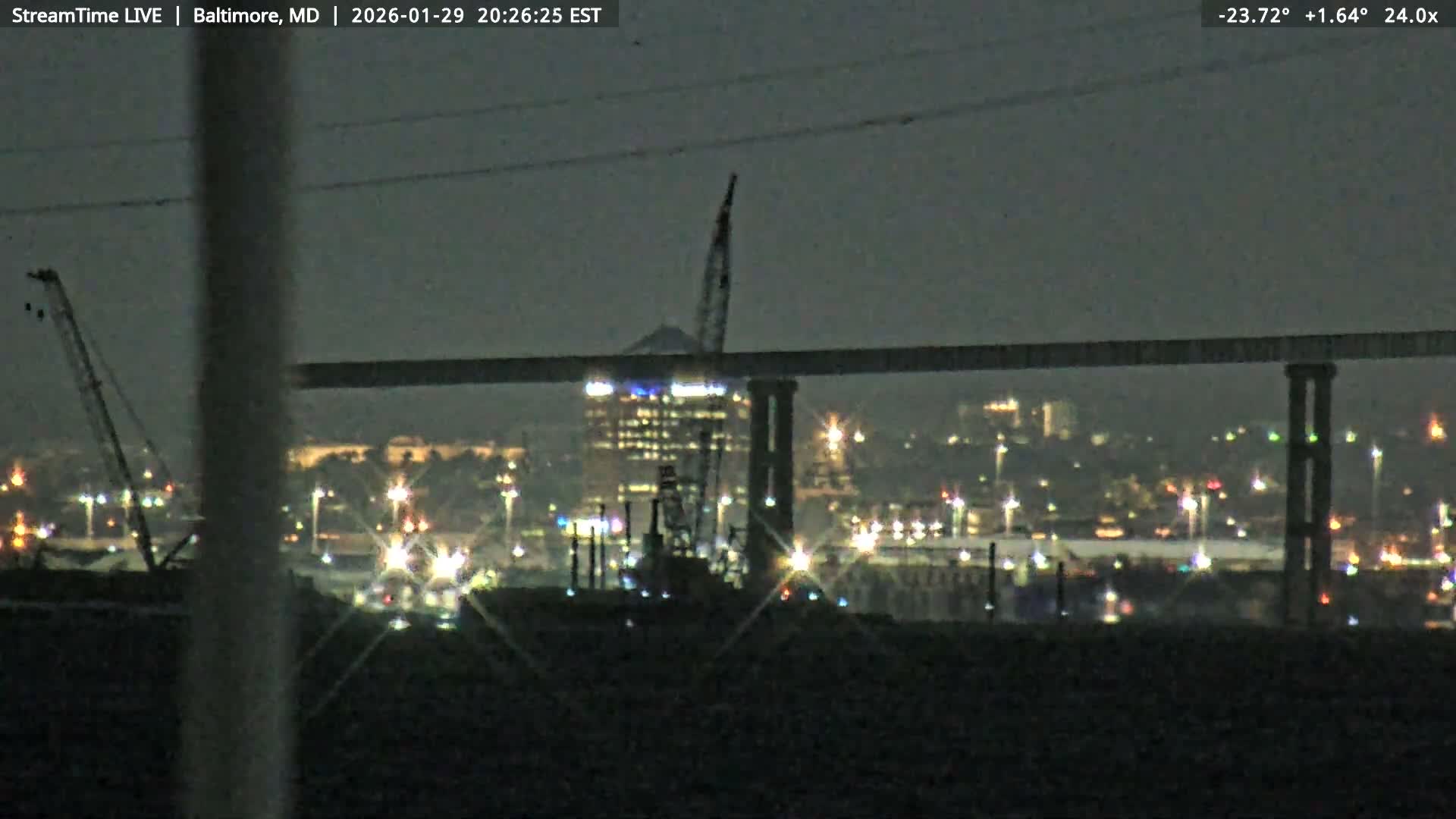 Baltimore Silhouette & Brandon Shores Power Plant Pier  from Fort Smallwood Park Live Cam - Pasadena, Anne Arundel, Maryland, USA