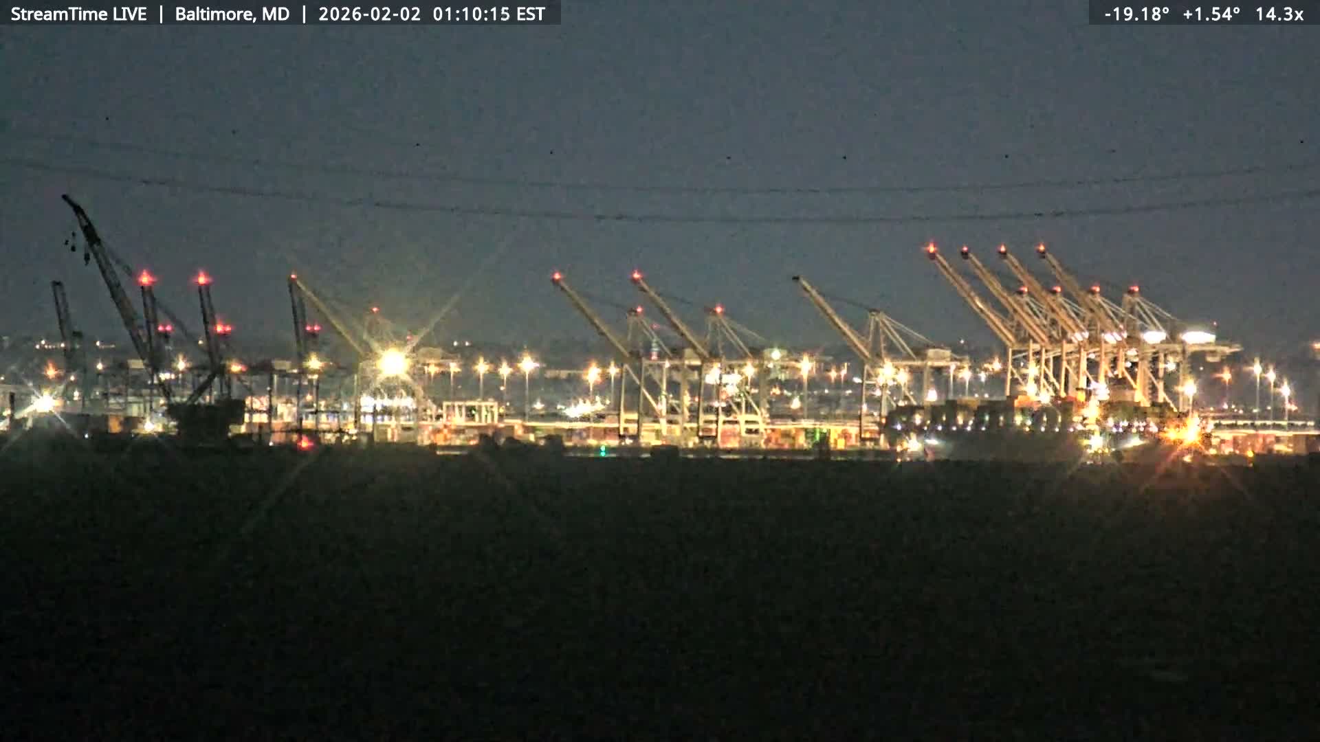 Baltimore Silhouette & Brandon Shores Power Plant Pier  from Fort Smallwood Park Live Cam - Pasadena, Anne Arundel, Maryland, USA