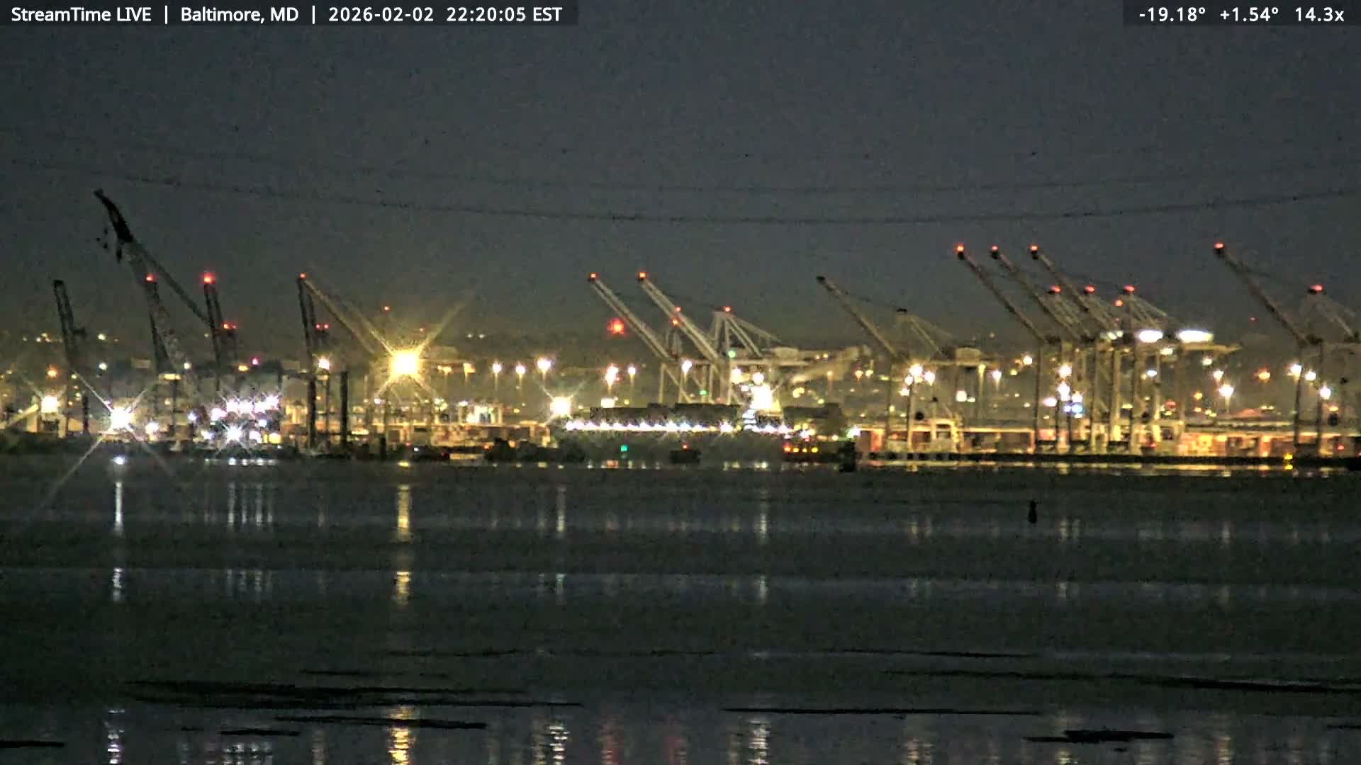Baltimore Silhouette & Brandon Shores Power Plant Pier  from Fort Smallwood Park Live Cam - Pasadena, Anne Arundel, Maryland, USA