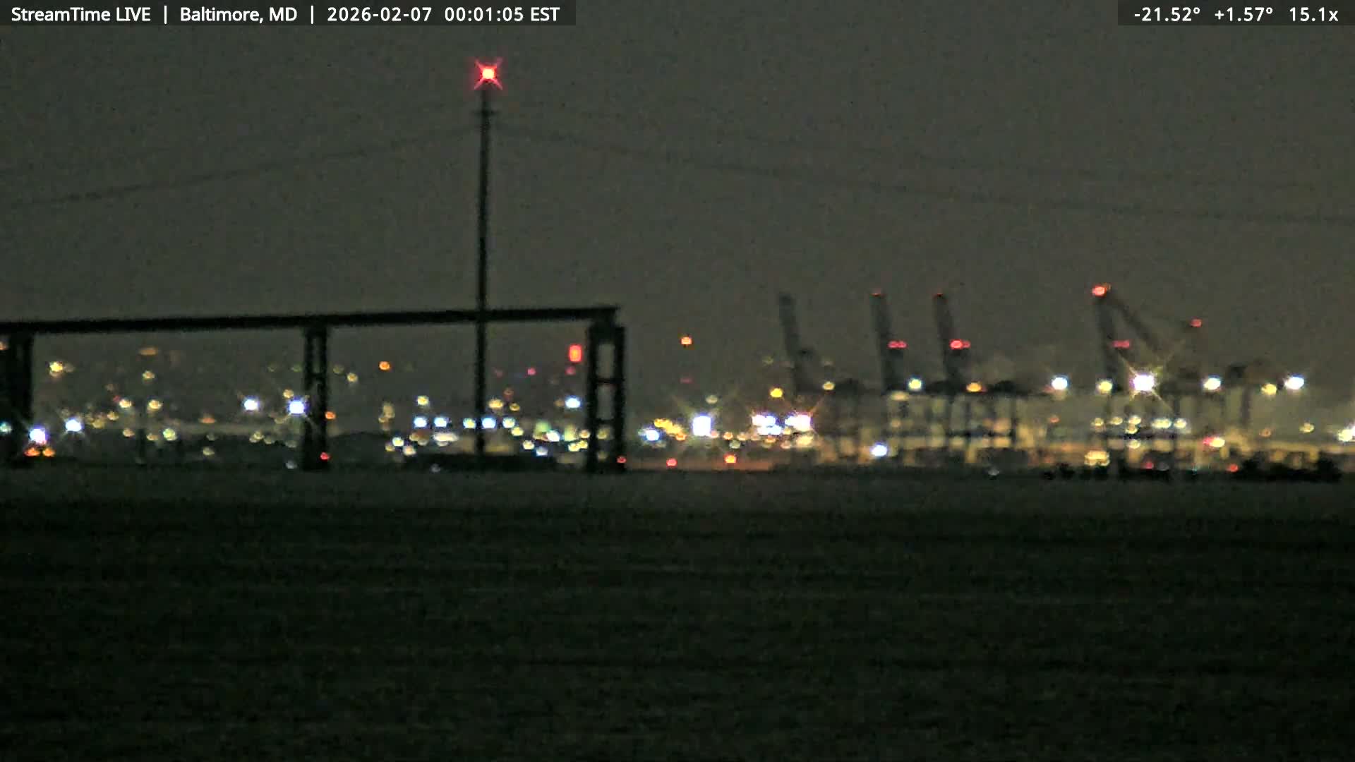 Baltimore Silhouette & Brandon Shores Power Plant Pier  from Fort Smallwood Park Live Cam - Pasadena, Anne Arundel, Maryland, USA