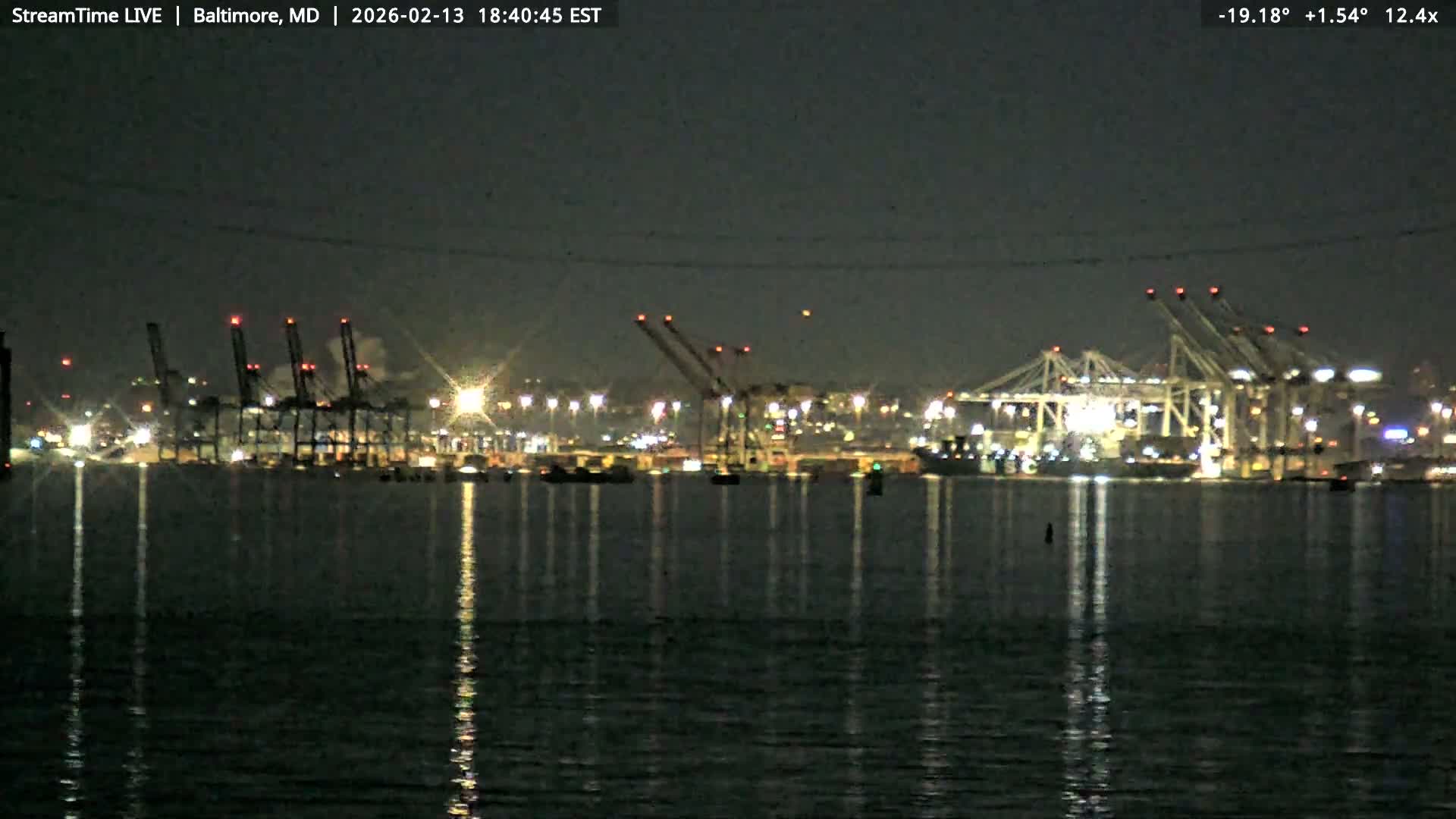 Baltimore Silhouette & Brandon Shores Power Plant Pier  from Fort Smallwood Park Live Cam - Pasadena, Anne Arundel, Maryland, USA