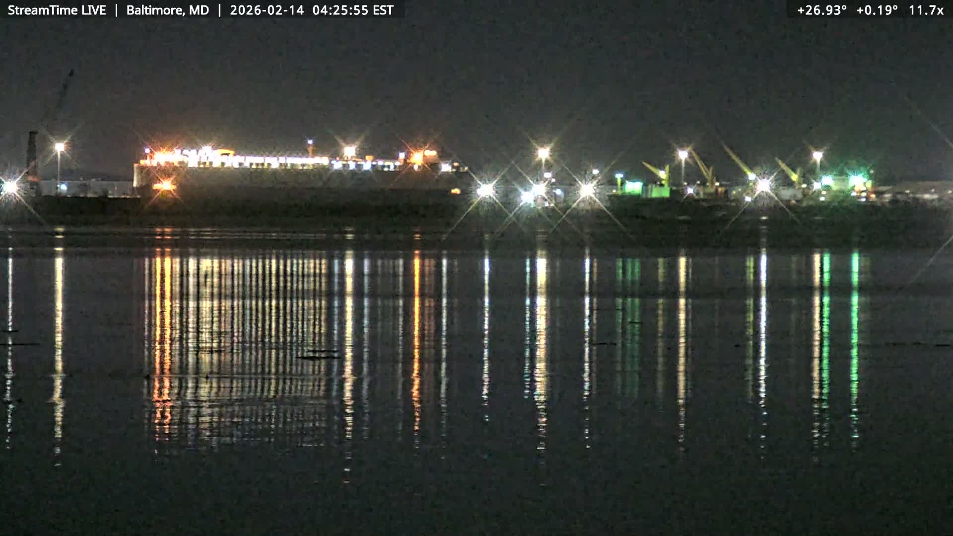 Baltimore Silhouette & Brandon Shores Power Plant Pier  from Fort Smallwood Park Live Cam - Pasadena, Anne Arundel, Maryland, USA