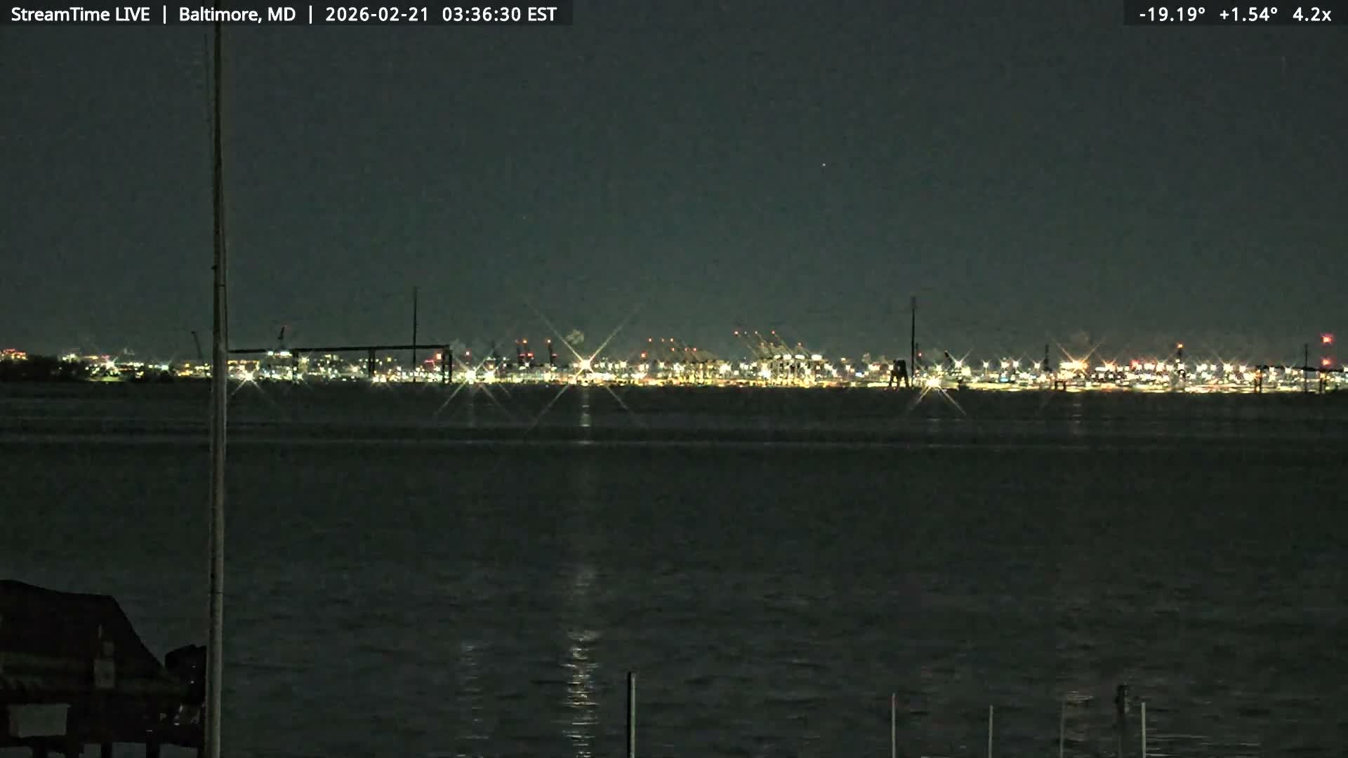 Baltimore Silhouette & Brandon Shores Power Plant Pier  from Fort Smallwood Park Live Cam - Pasadena, Anne Arundel, Maryland, USA