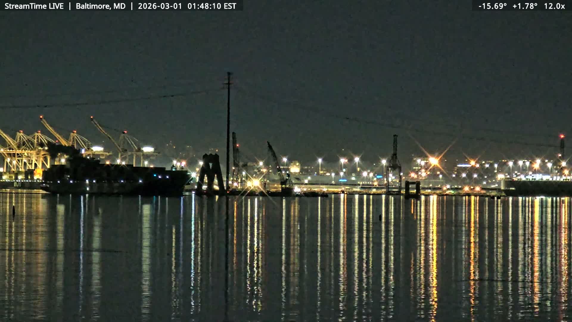 Baltimore Silhouette & Brandon Shores Power Plant Pier  from Fort Smallwood Park Live Cam - Pasadena, Anne Arundel, Maryland, USA