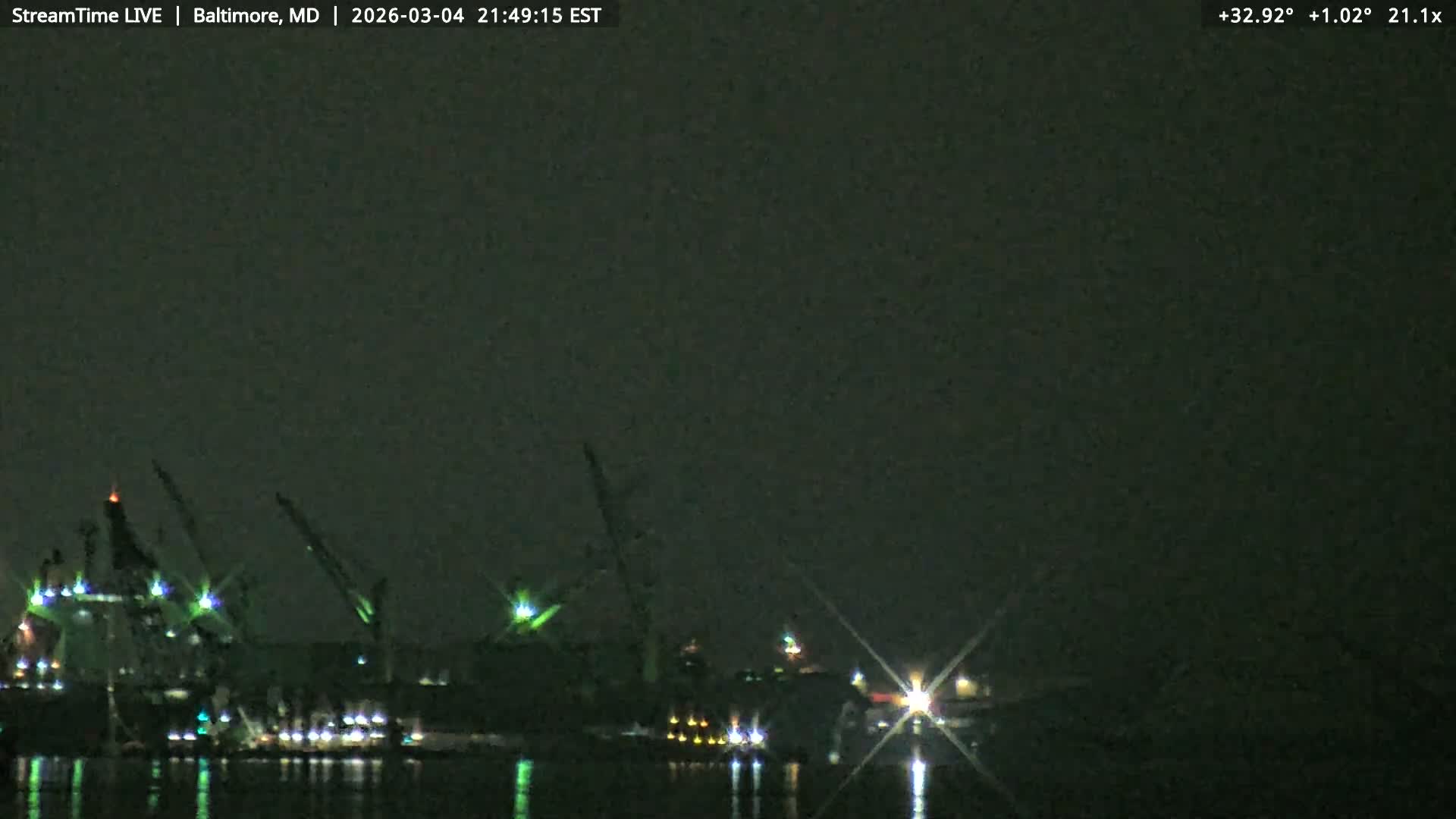 Baltimore Silhouette & Brandon Shores Power Plant Pier  from Fort Smallwood Park Live Cam - Pasadena, Anne Arundel, Maryland, USA