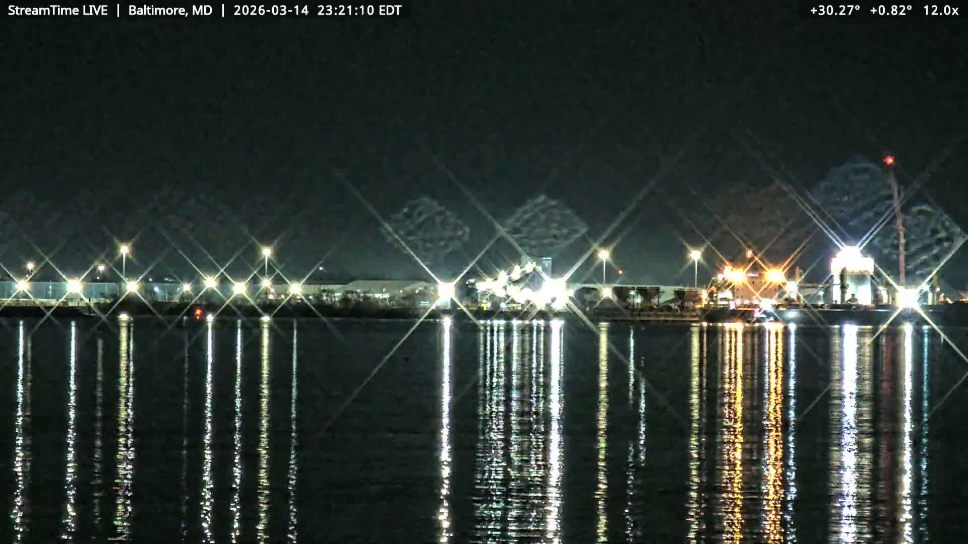 Baltimore Silhouette & Brandon Shores Power Plant Pier  from Fort Smallwood Park Live Cam - Pasadena, Anne Arundel, Maryland, USA