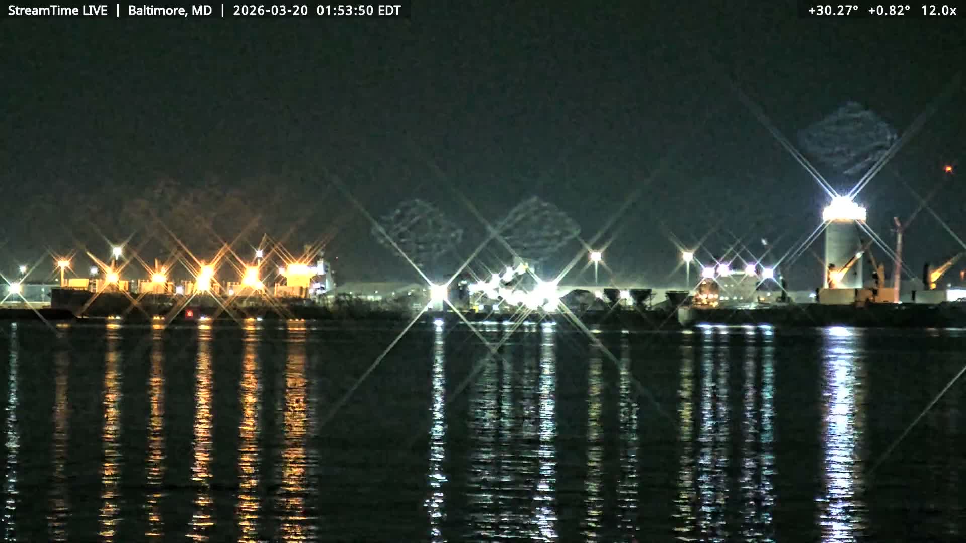 Baltimore Silhouette & Brandon Shores Power Plant Pier  from Fort Smallwood Park Live Cam - Pasadena, Anne Arundel, Maryland, USA