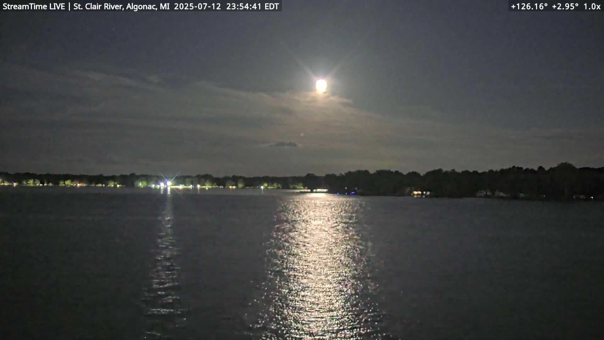 Algonac Village & St. Clair River & USA - Canada Border View Live Cam - Algonac, St. Clair, Michigan, USA