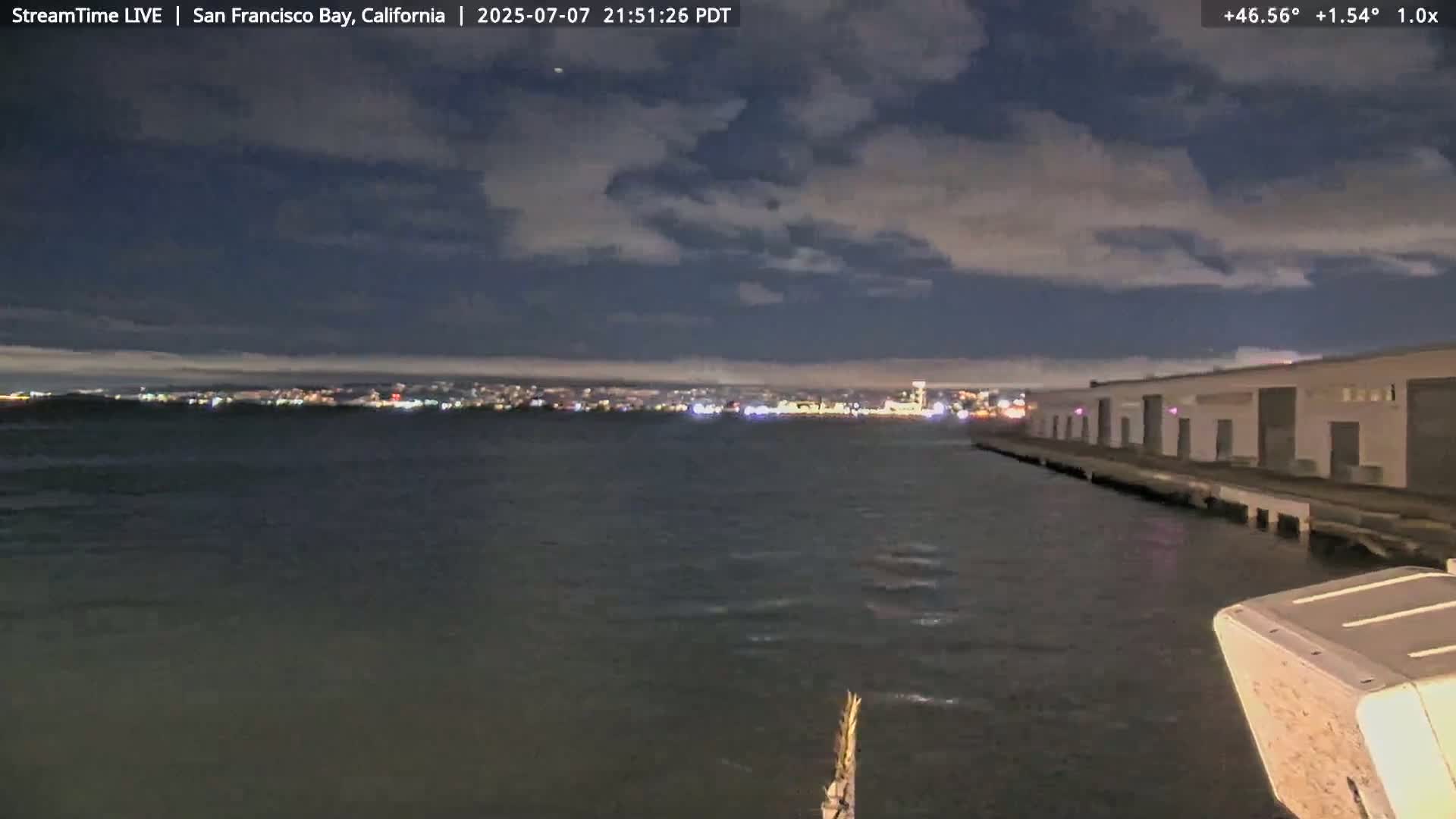 San Francisco City & San Francisco Bay Area (Oakland - Hayward) from Pier 23 Panoramic Live Cam - San Francisco, San Francisco Bay Area, California, USA