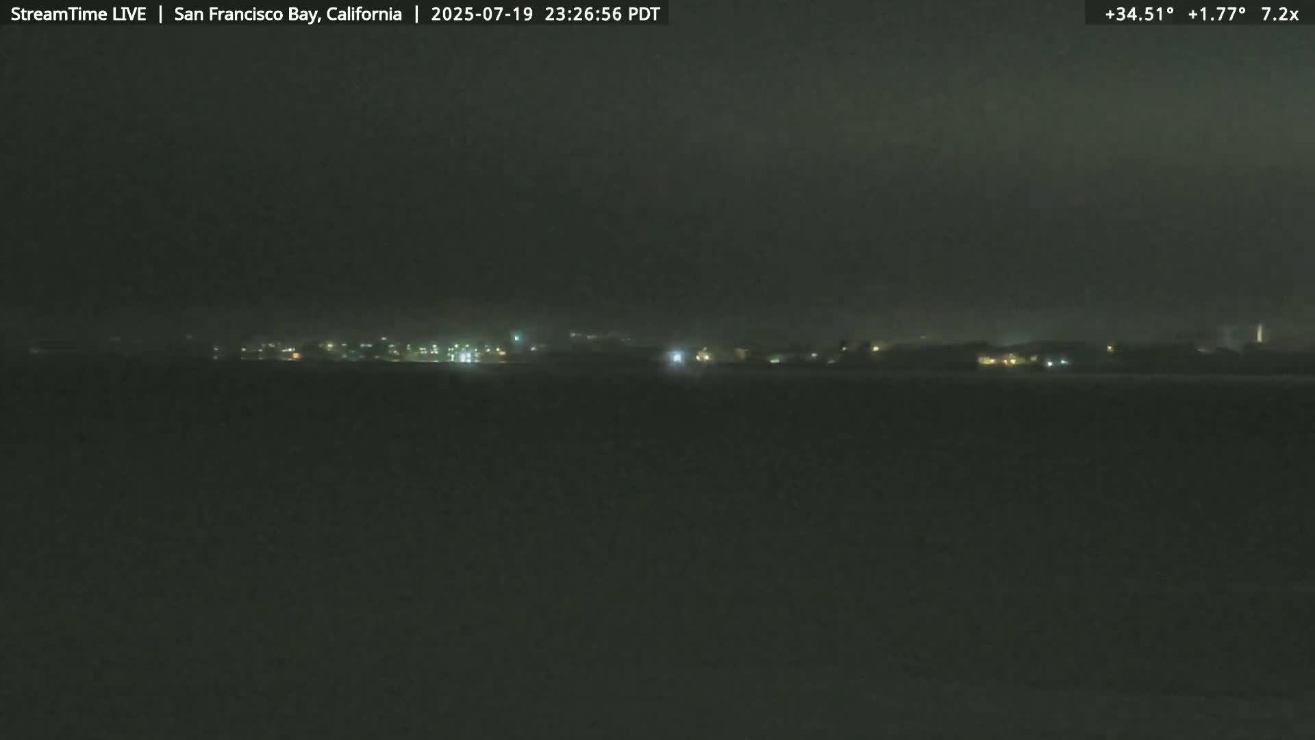 San Francisco City & San Francisco Bay Area (Oakland - Hayward) from Pier 23 Panoramic Live Cam - San Francisco, San Francisco Bay Area, California, USA