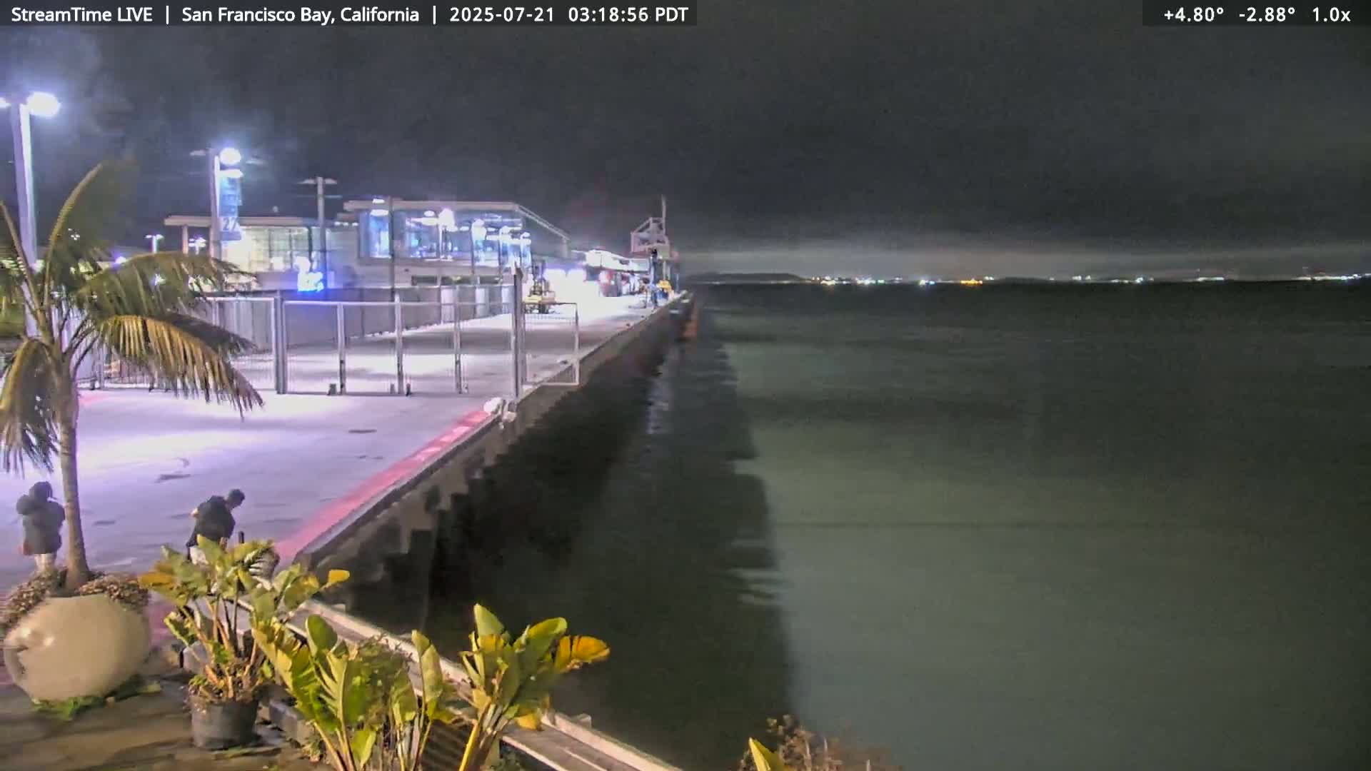 San Francisco City & San Francisco Bay Area (Oakland - Hayward) from Pier 23 Panoramic Live Cam - San Francisco, San Francisco Bay Area, California, USA