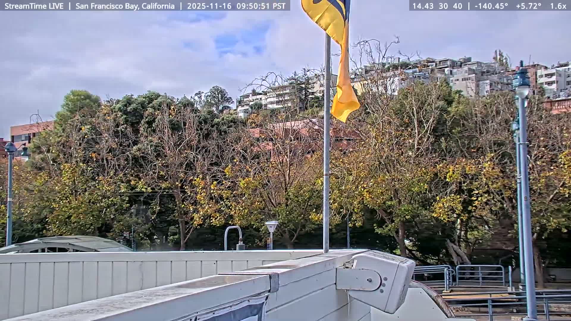 San Francisco City & San Francisco Bay Area (Oakland - Hayward) from Pier 23 Panoramic Live Cam - San Francisco, San Francisco Bay Area, California, USA