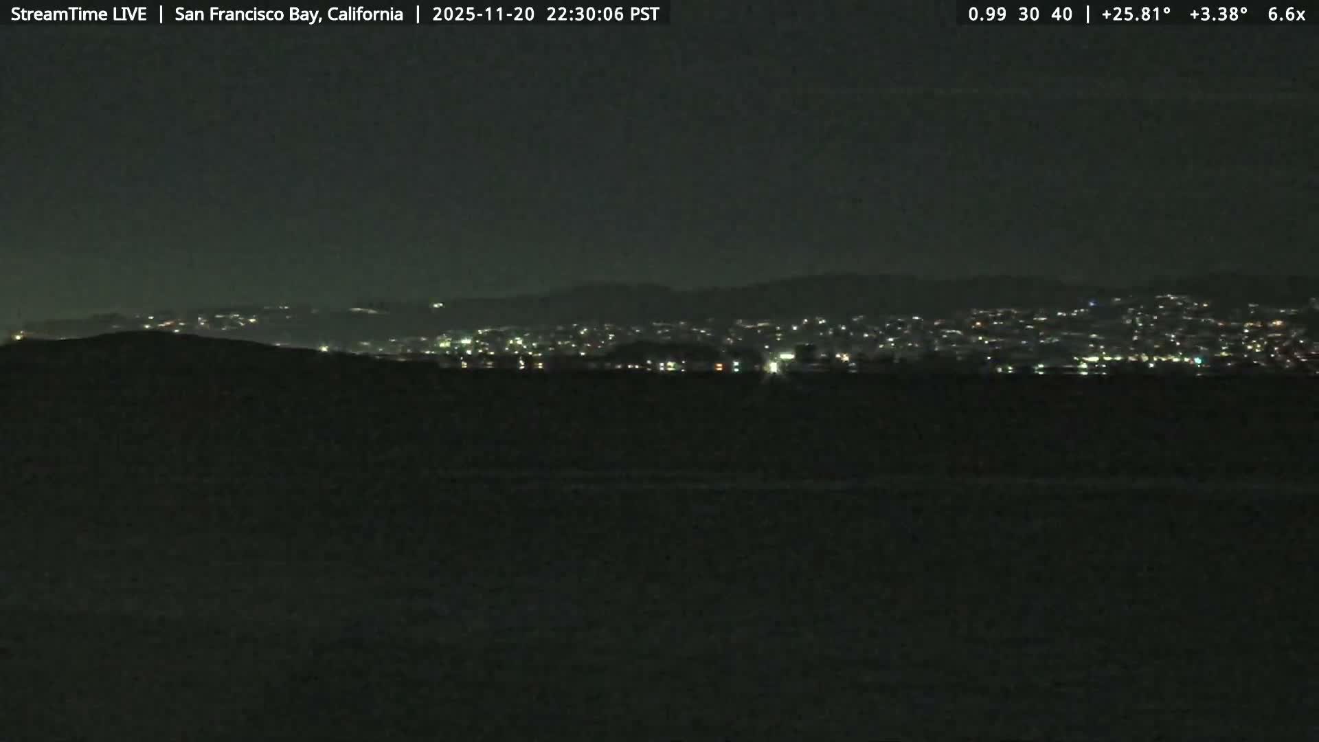 San Francisco City & San Francisco Bay Area (Oakland - Hayward) from Pier 23 Panoramic Live Cam - San Francisco, San Francisco Bay Area, California, USA