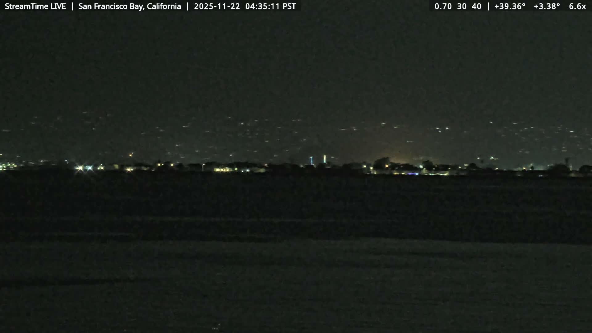 San Francisco City & San Francisco Bay Area (Oakland - Hayward) from Pier 23 Panoramic Live Cam - San Francisco, San Francisco Bay Area, California, USA