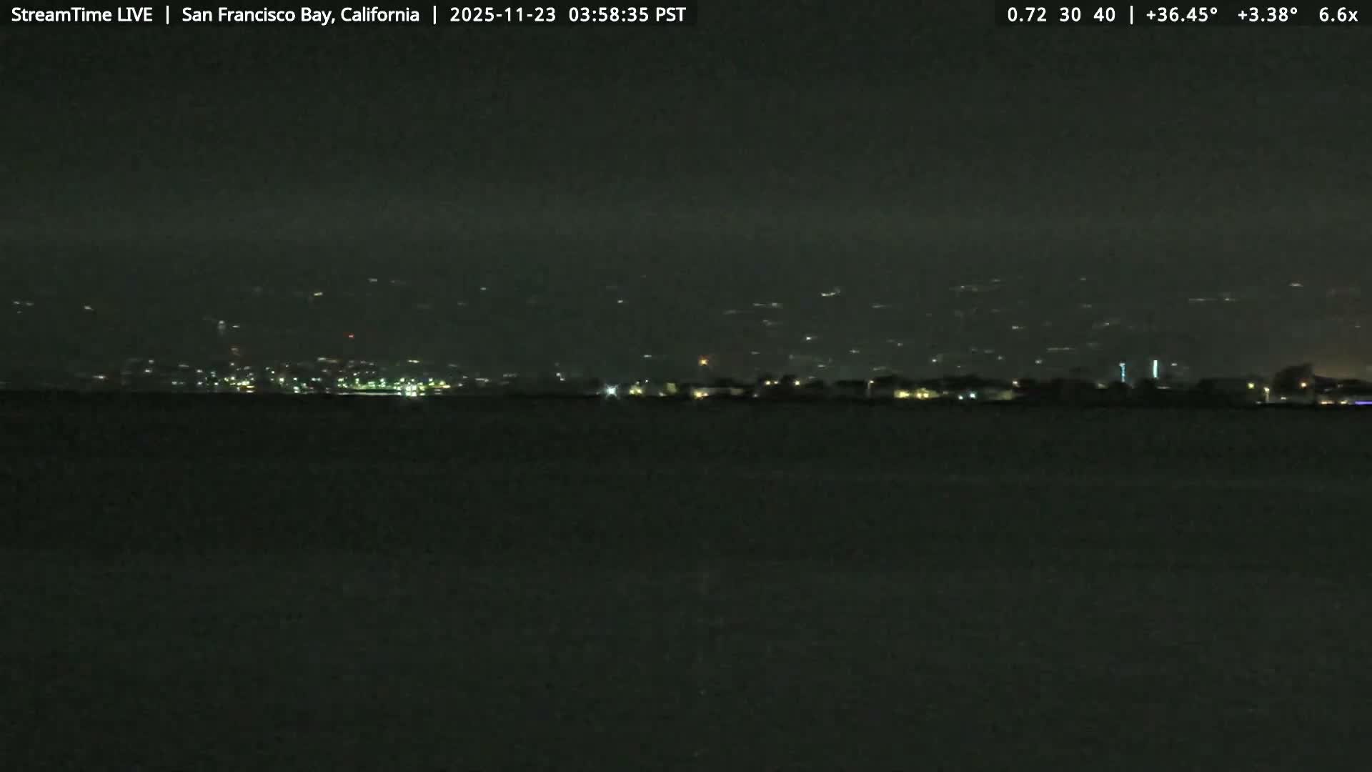 San Francisco City & San Francisco Bay Area (Oakland - Hayward) from Pier 23 Panoramic Live Cam - San Francisco, San Francisco Bay Area, California, USA