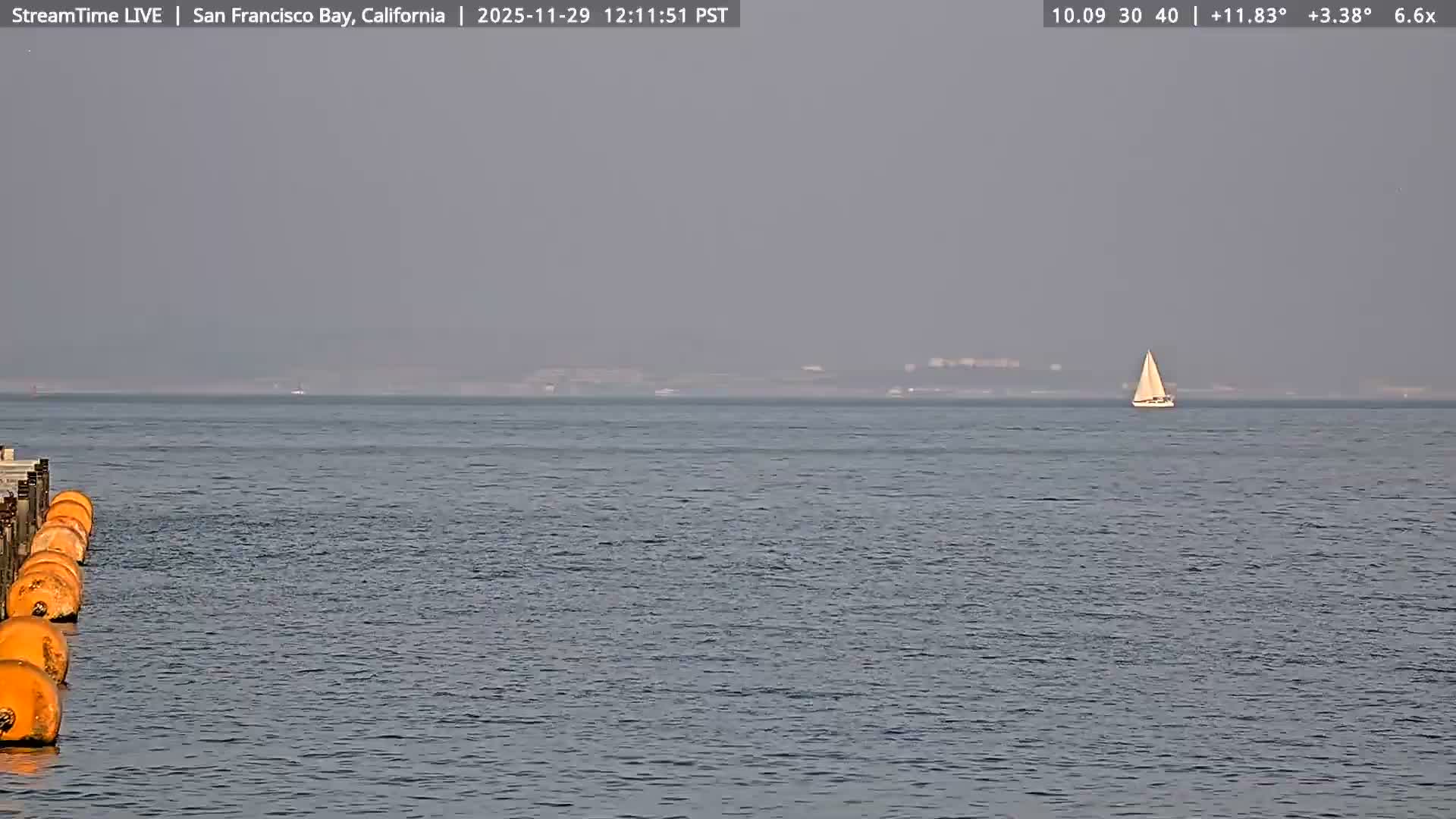San Francisco City & San Francisco Bay Area (Oakland - Hayward) from Pier 23 Panoramic Live Cam - San Francisco, San Francisco Bay Area, California, USA