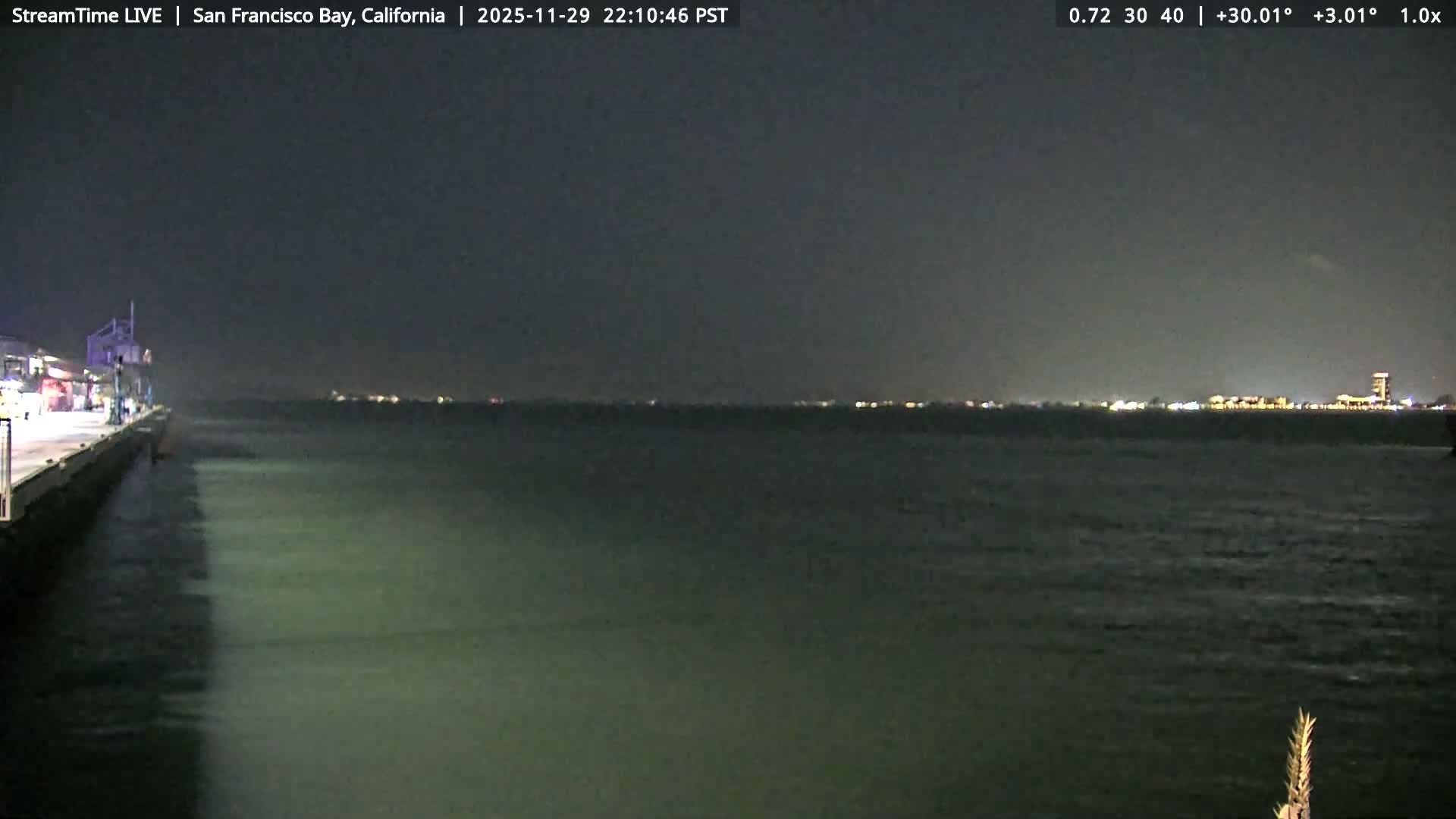 San Francisco City & San Francisco Bay Area (Oakland - Hayward) from Pier 23 Panoramic Live Cam - San Francisco, San Francisco Bay Area, California, USA