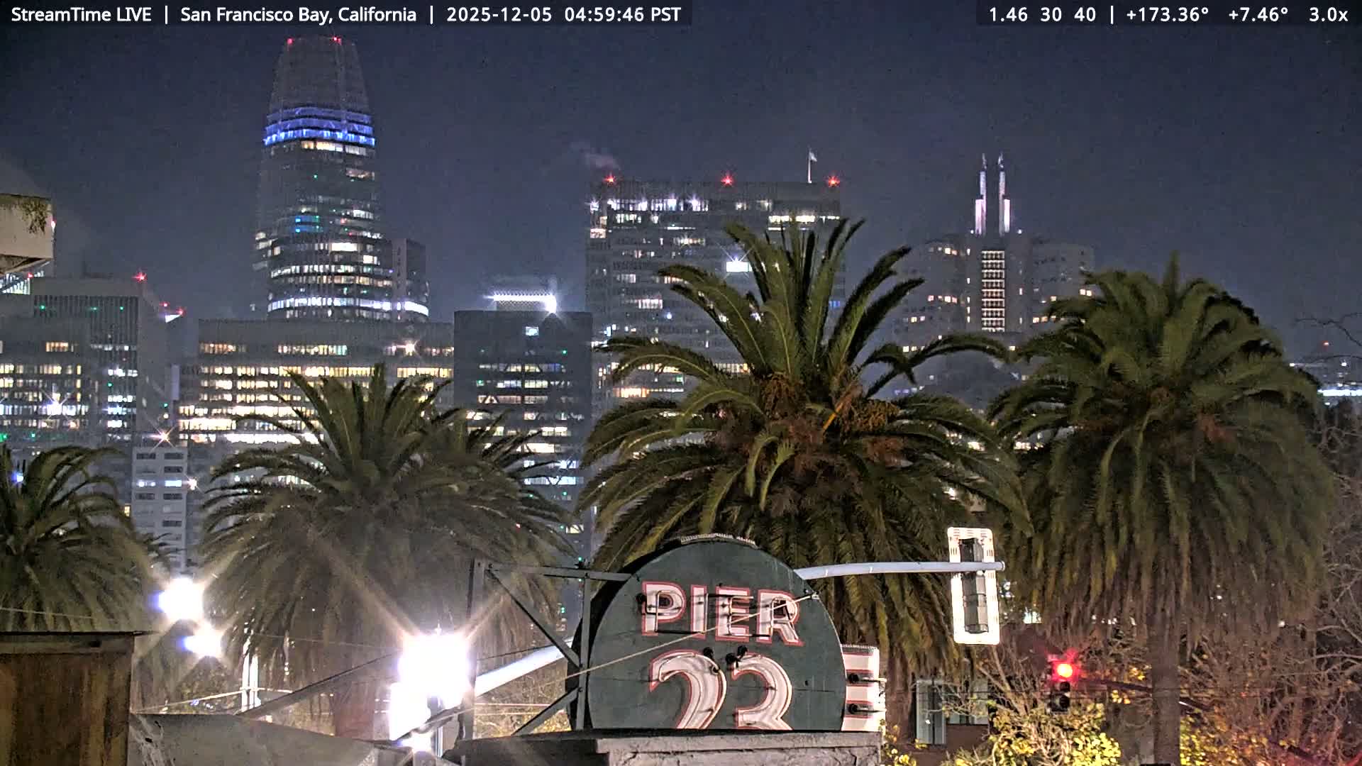 San Francisco City & San Francisco Bay Area (Oakland - Hayward) from Pier 23 Panoramic Live Cam - San Francisco, San Francisco Bay Area, California, USA